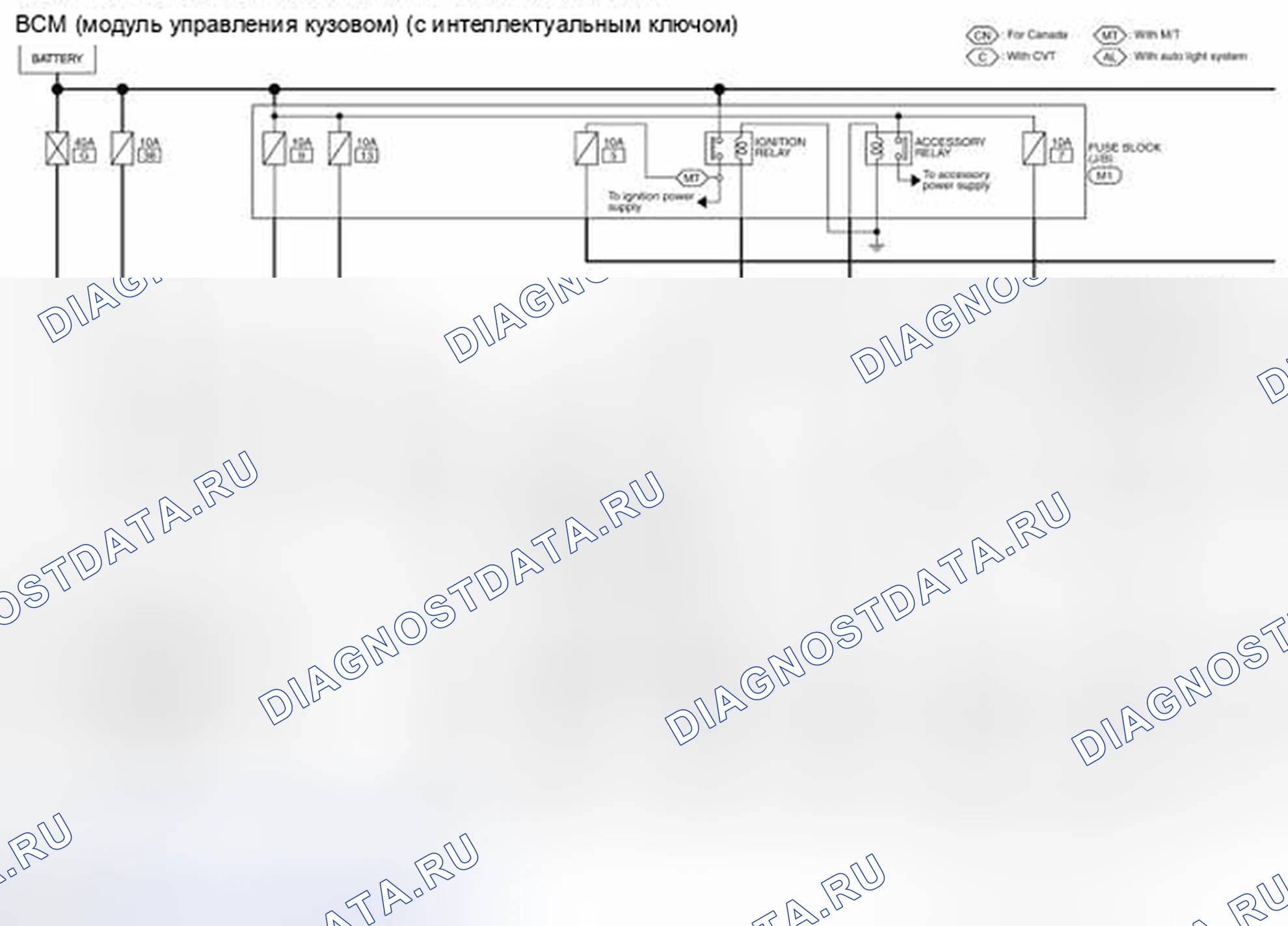 Рис. 35: электросхема. BMW 4 серия F32/F33 рестайлинг