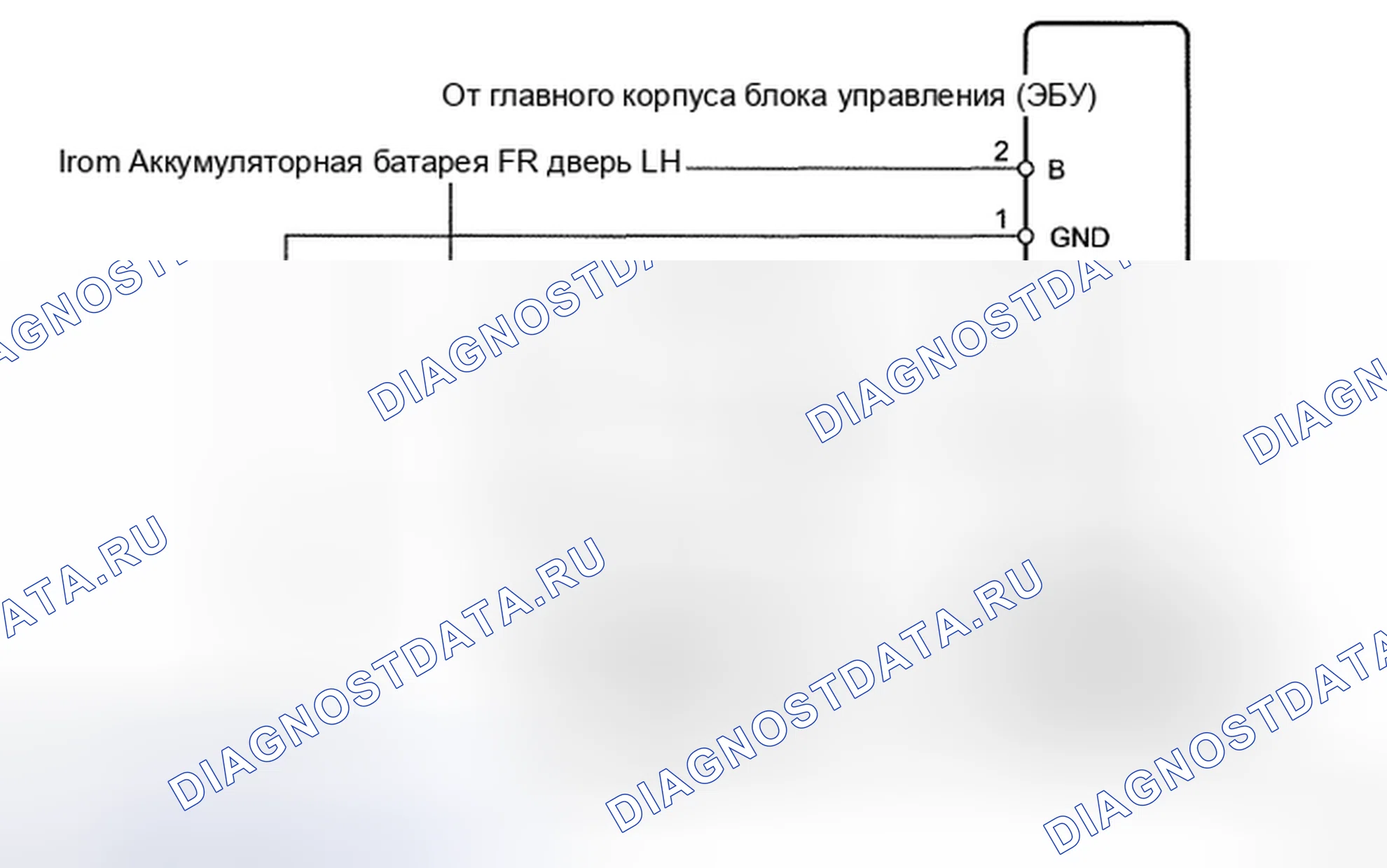 Рис. 13: электросхема. Toyota Land Cruiser 200