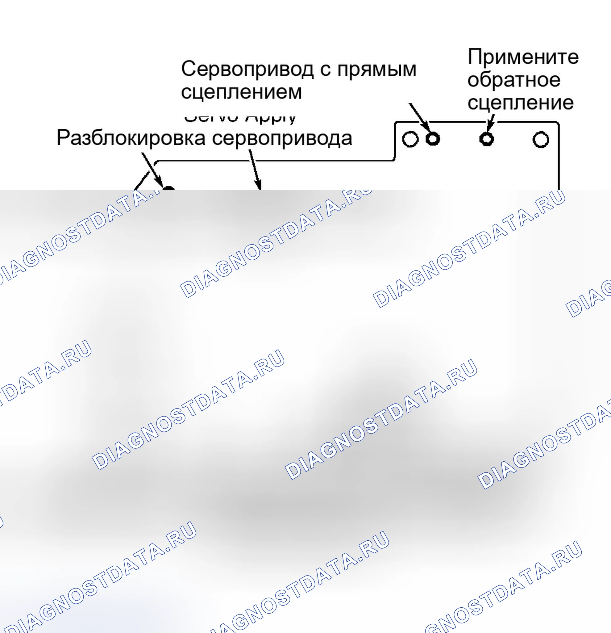 Рис. 231. Ford Focus I