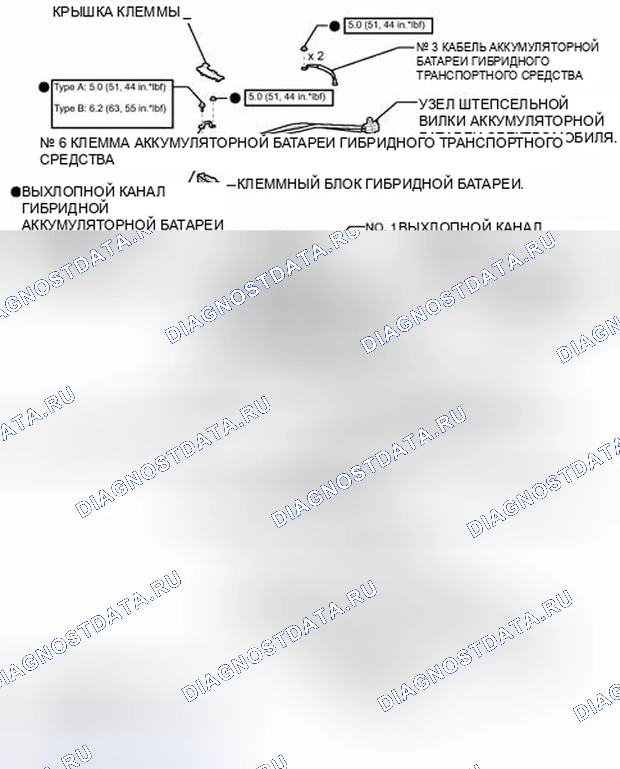 Рис. 450: ИЛЛЮСТРАЦИЯ. Toyota Prius III рестайлинг