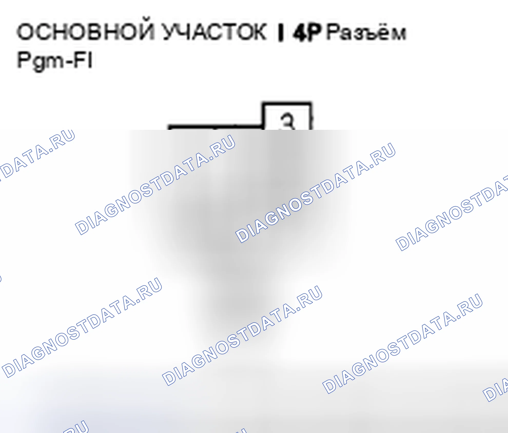 Рис. 263. Acura CSX I