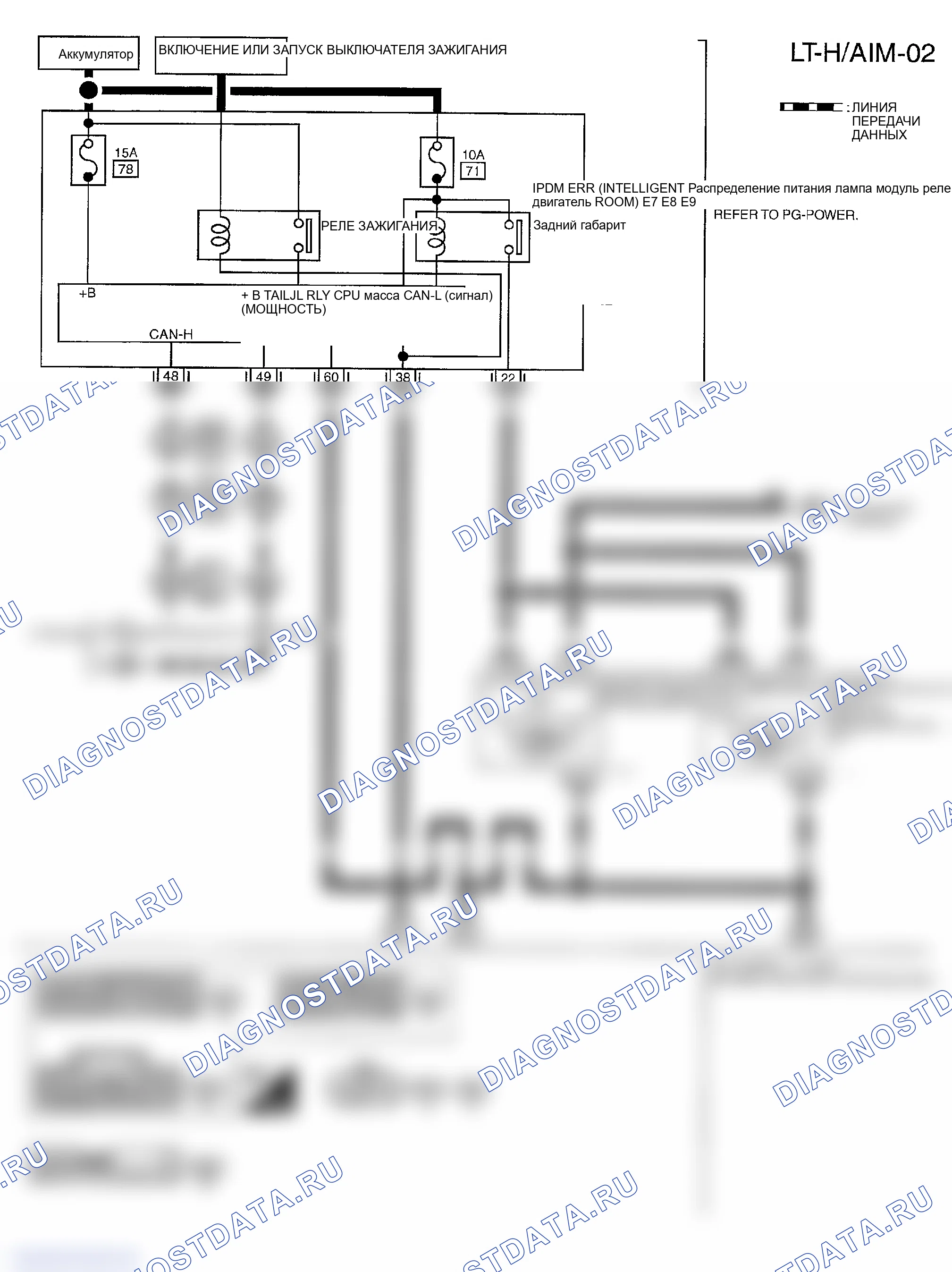Рис. 4. Infiniti FX35 I