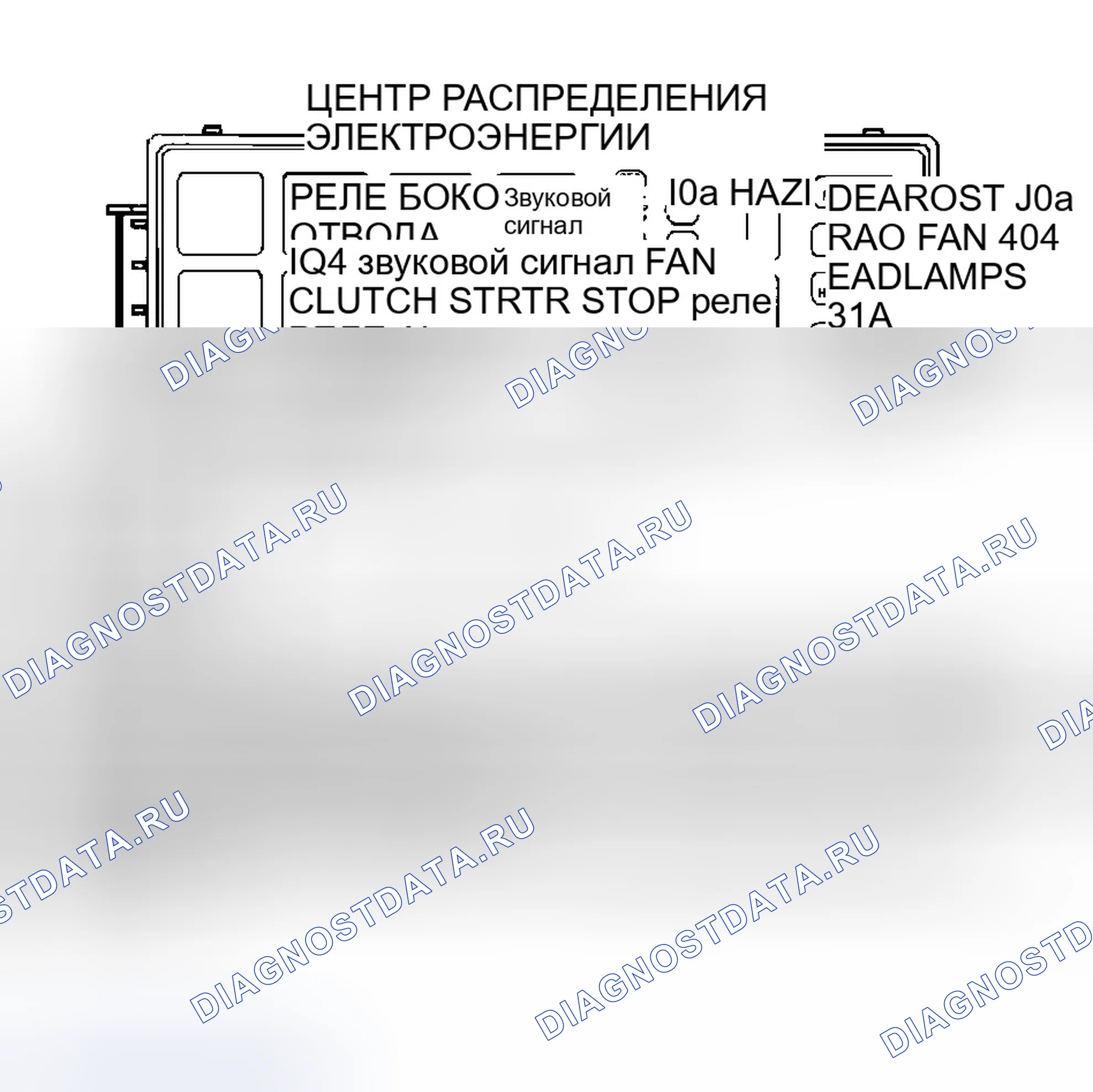 Рис. 50: ТЕСТ Ns-9A - ВОССТАНОВЛЕНИЕ СОСТОЯНИЯ ОТСУТСТВИЯ ПРОВОРОТА. Dodge Neon I