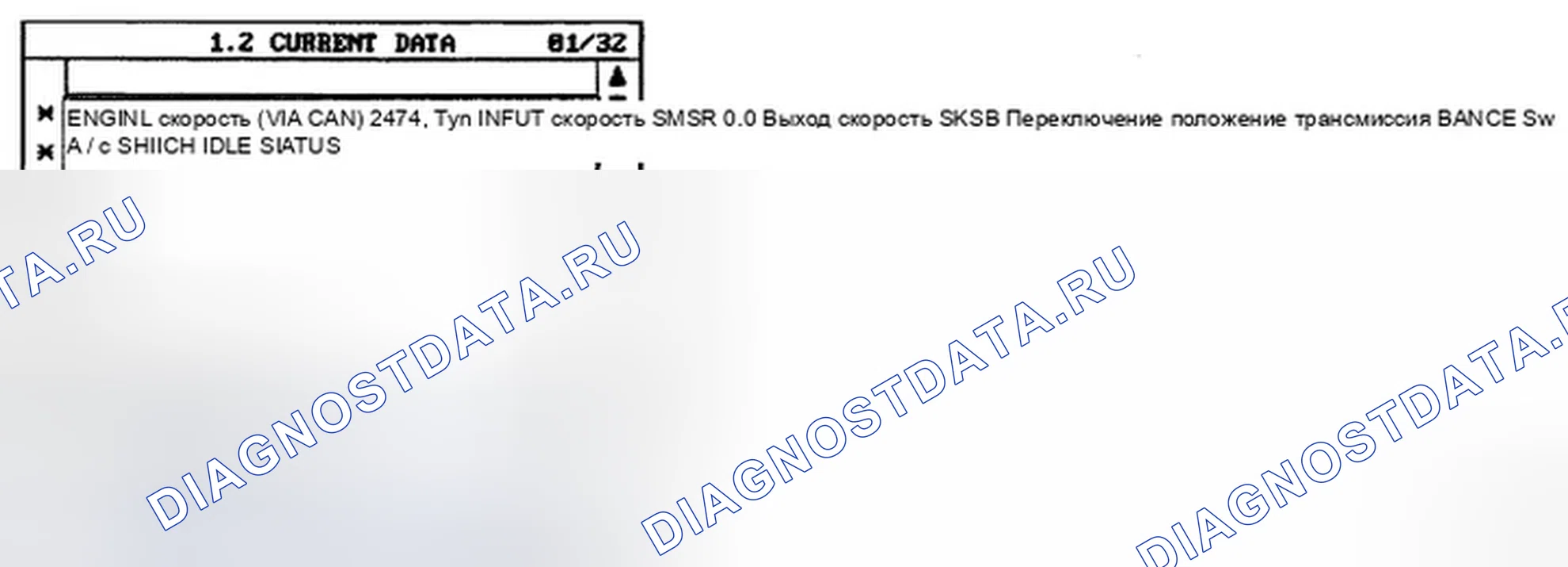 Рис. 59: МОНИТОРИНГ ДАННЫХ SCANTOOL. Hyundai Elantra IV