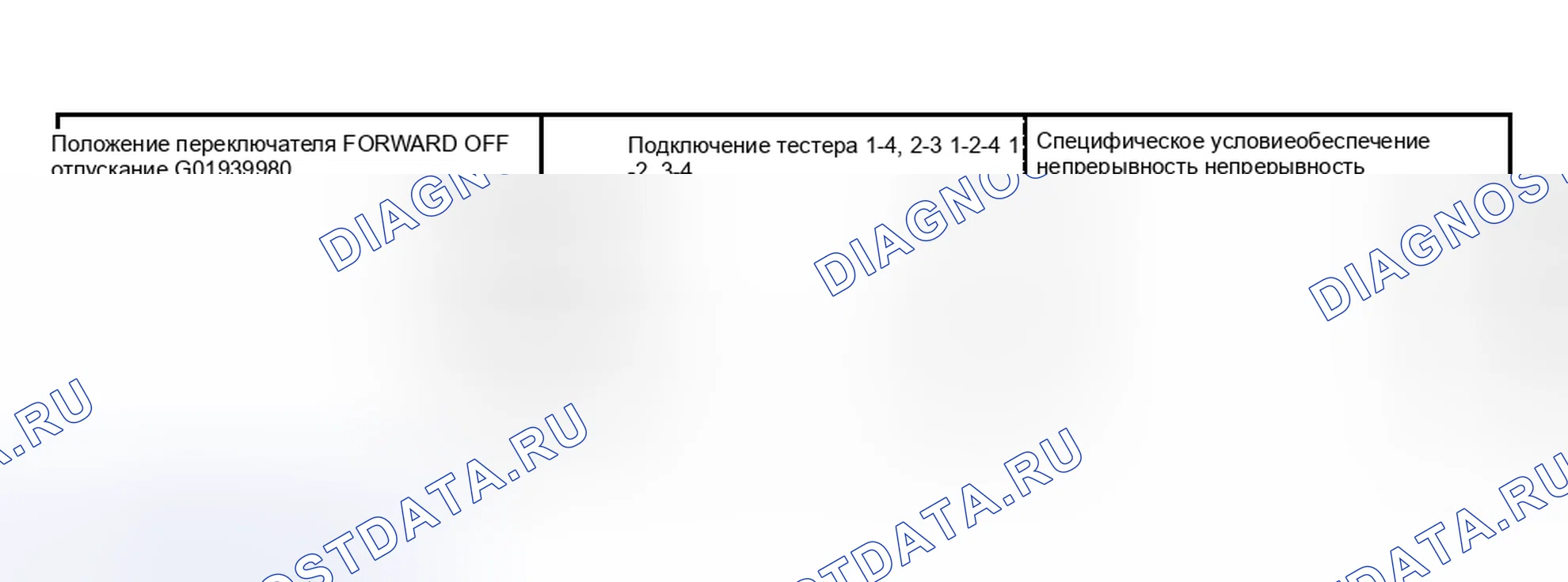Рис. 3. Toyota Tacoma I рестайлинг