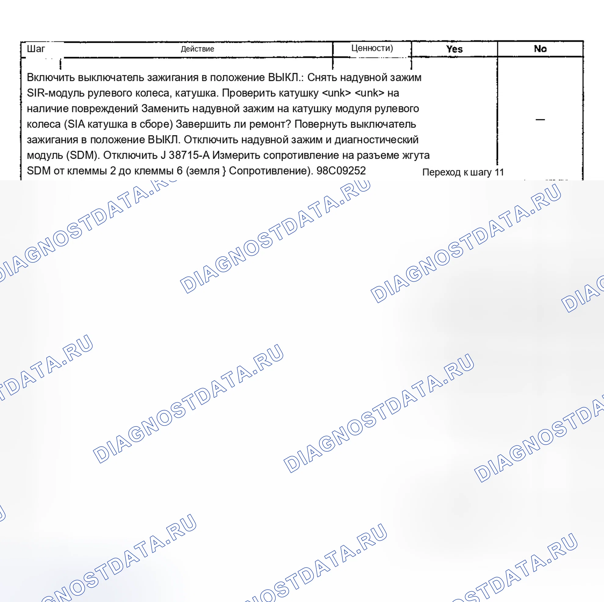 Рис. 33. Chevrolet Malibu V