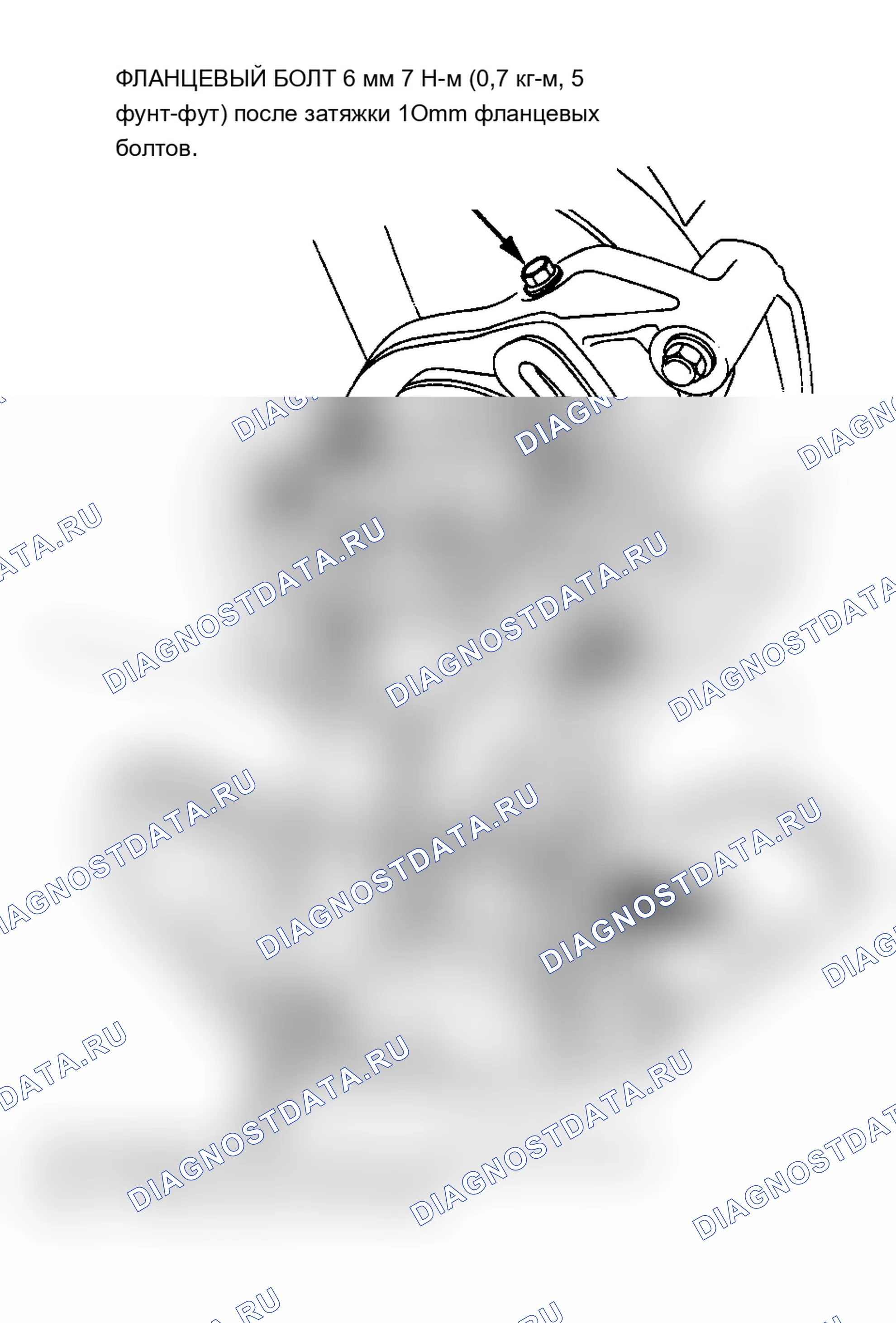 Рис. 3. Acura Integra I