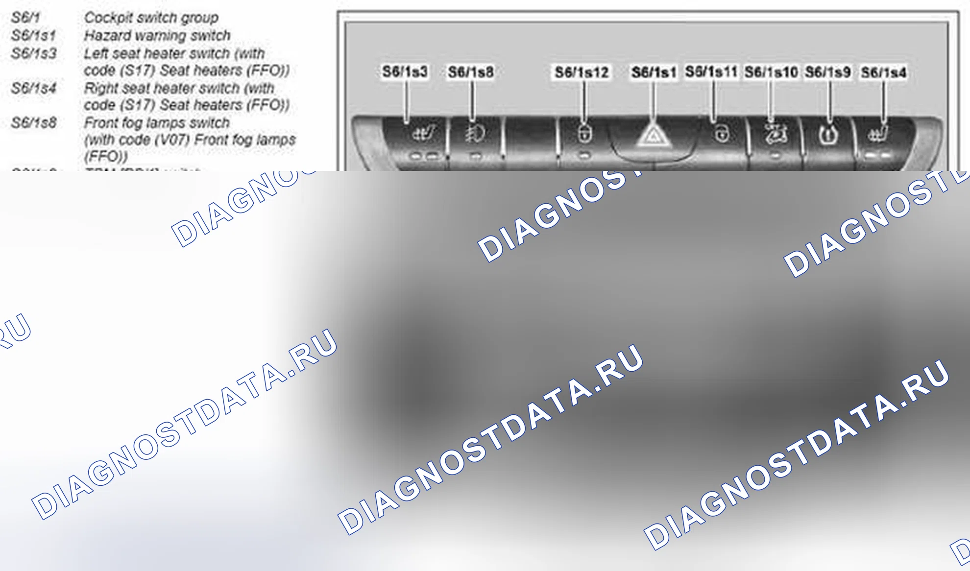 Рис. 5: Группа переключателей в кабине, описание компонентов - GF54.25-P-4300MCU. Kia Soul I