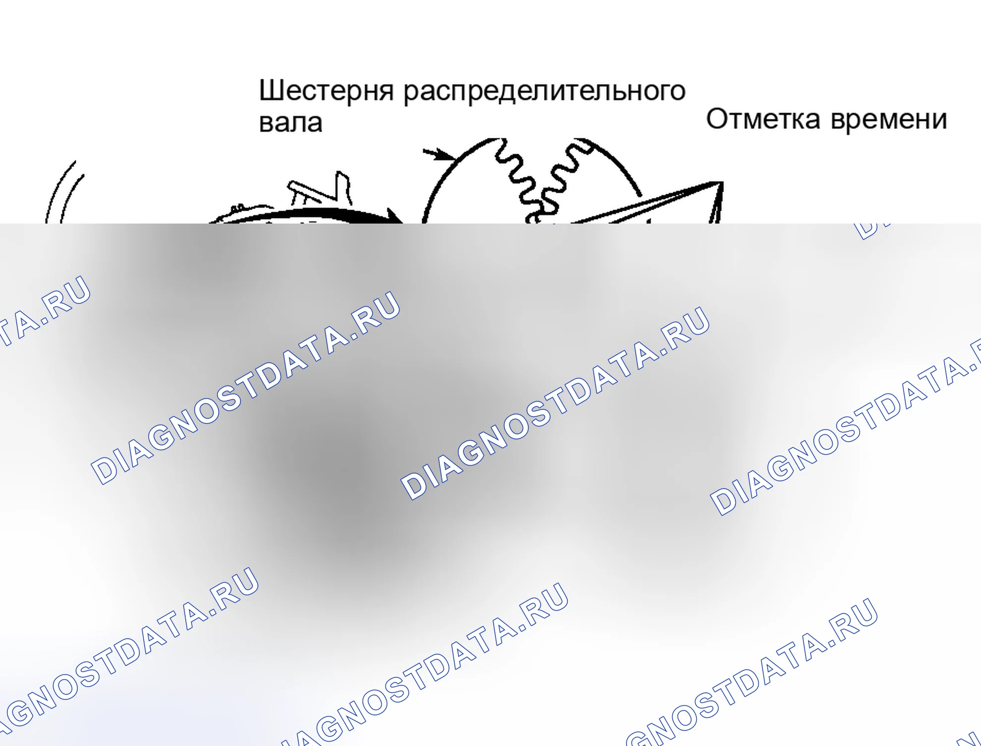 Рис. 69. Toyota Camry Solara I