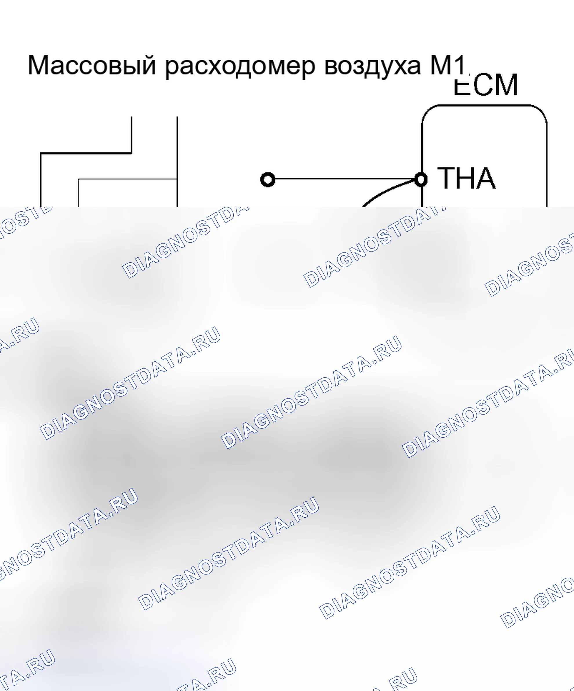 Рис. 354. Toyota Tundra I рестайлинг