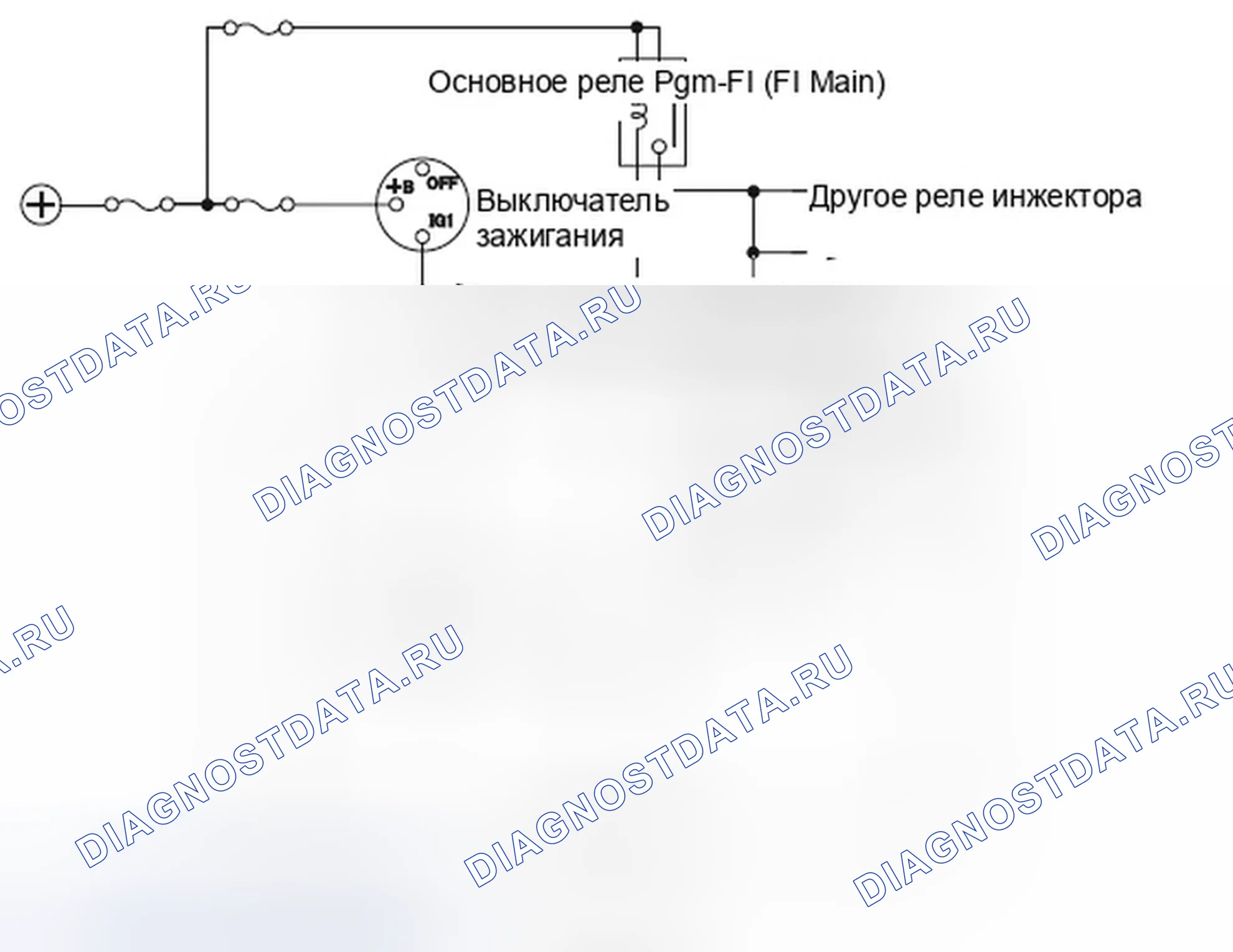 Рис. 269: расшифровка кода ошибки P0685: Модуль управления двигателем (блок управления двигателем) / модуль управления силовым агрегатом (блок управления силовым агрегатом (PCM) (блок управления силовым агрегатом)) Схема управления мощностью / Interna. Honda Element YH2 рестайлинг 2