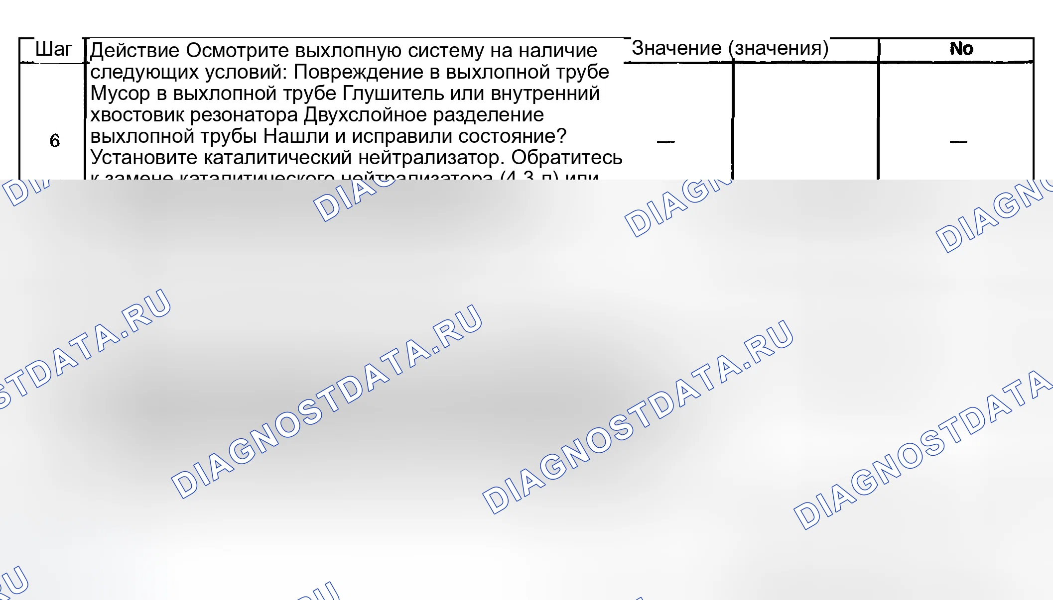 Рис. 2. GMC Savana Camper Special G3500 