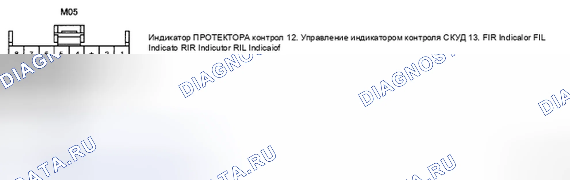 Рис. 43: ПРОВЕРКА ЦЕПЕЙ УПРАВЛЕНИЯ. Hyundai Santa Fe II
