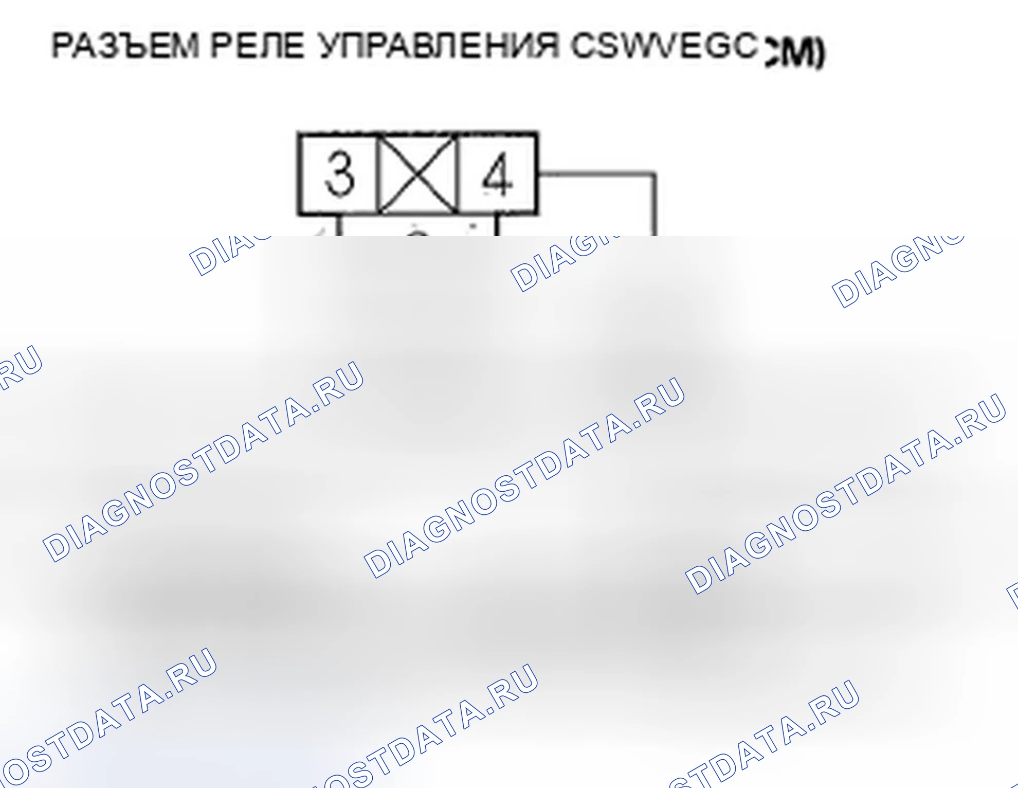 Рис. 626. Honda Odyssey IV