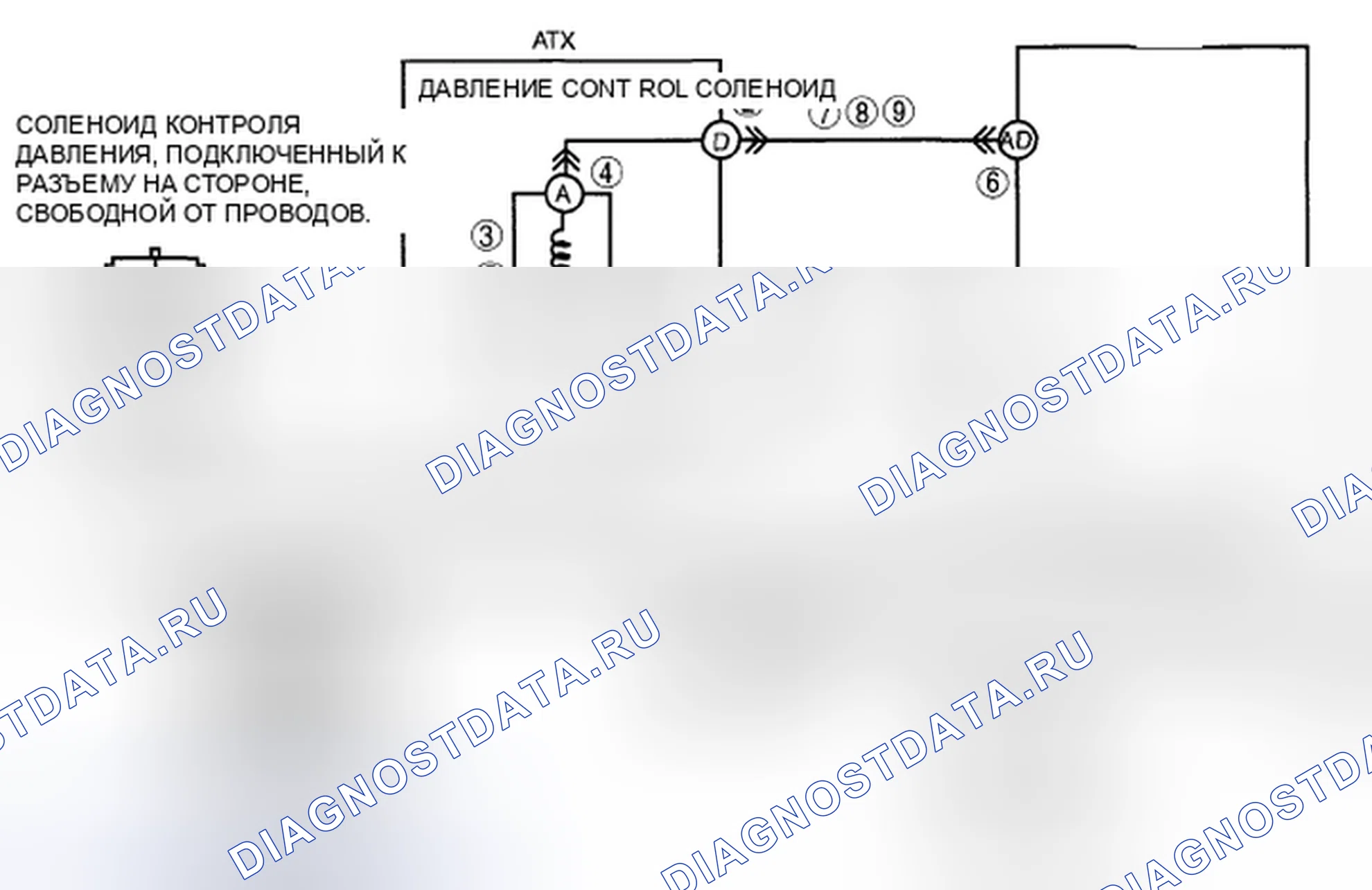 Рис. 948: расшифровка кода ошибки P0745 [хтагх1] FS5A-EL. Audi R8 I
