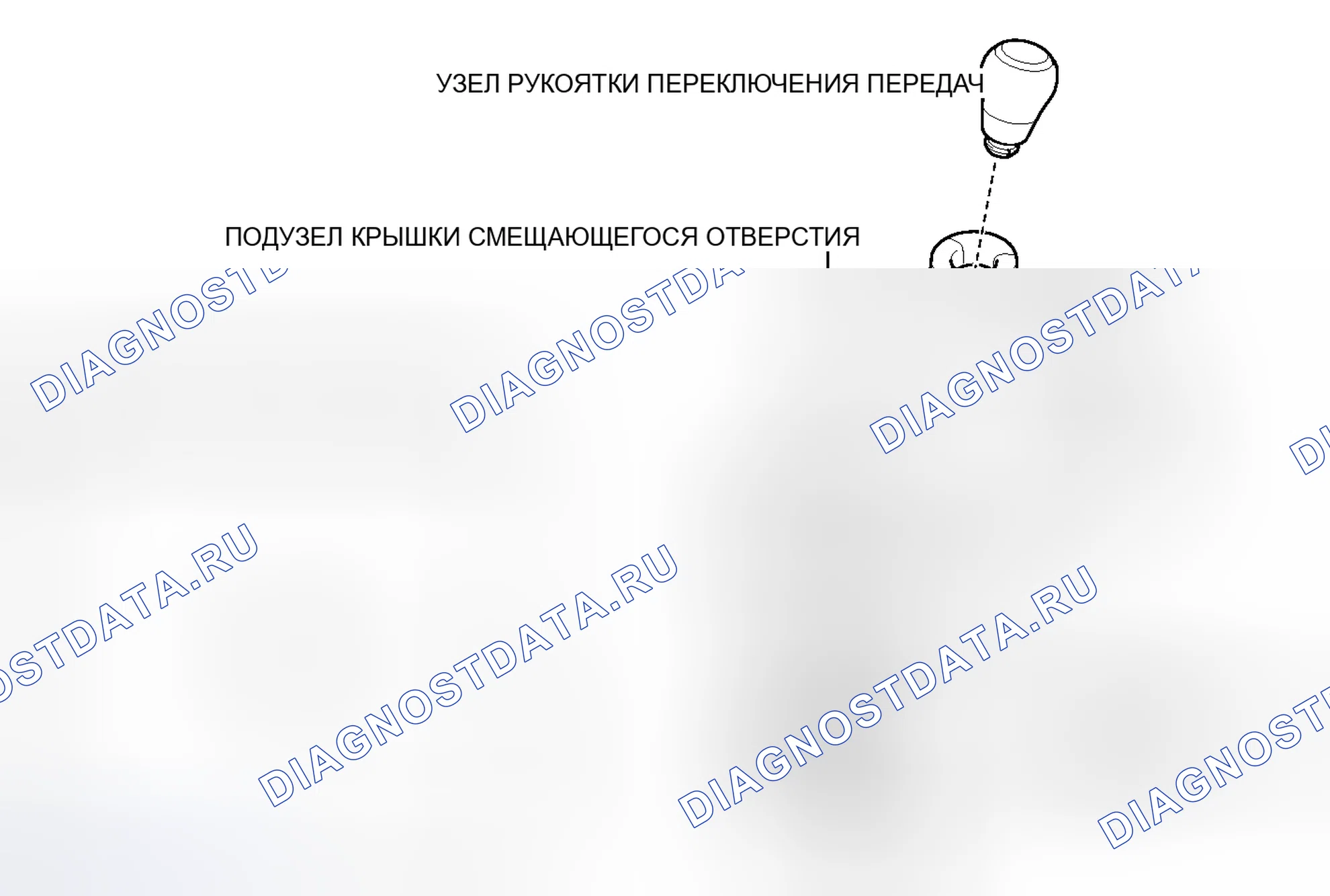 Рис. 55: ИЛЛЮСТРАЦИЯ. Kia Sorento IV