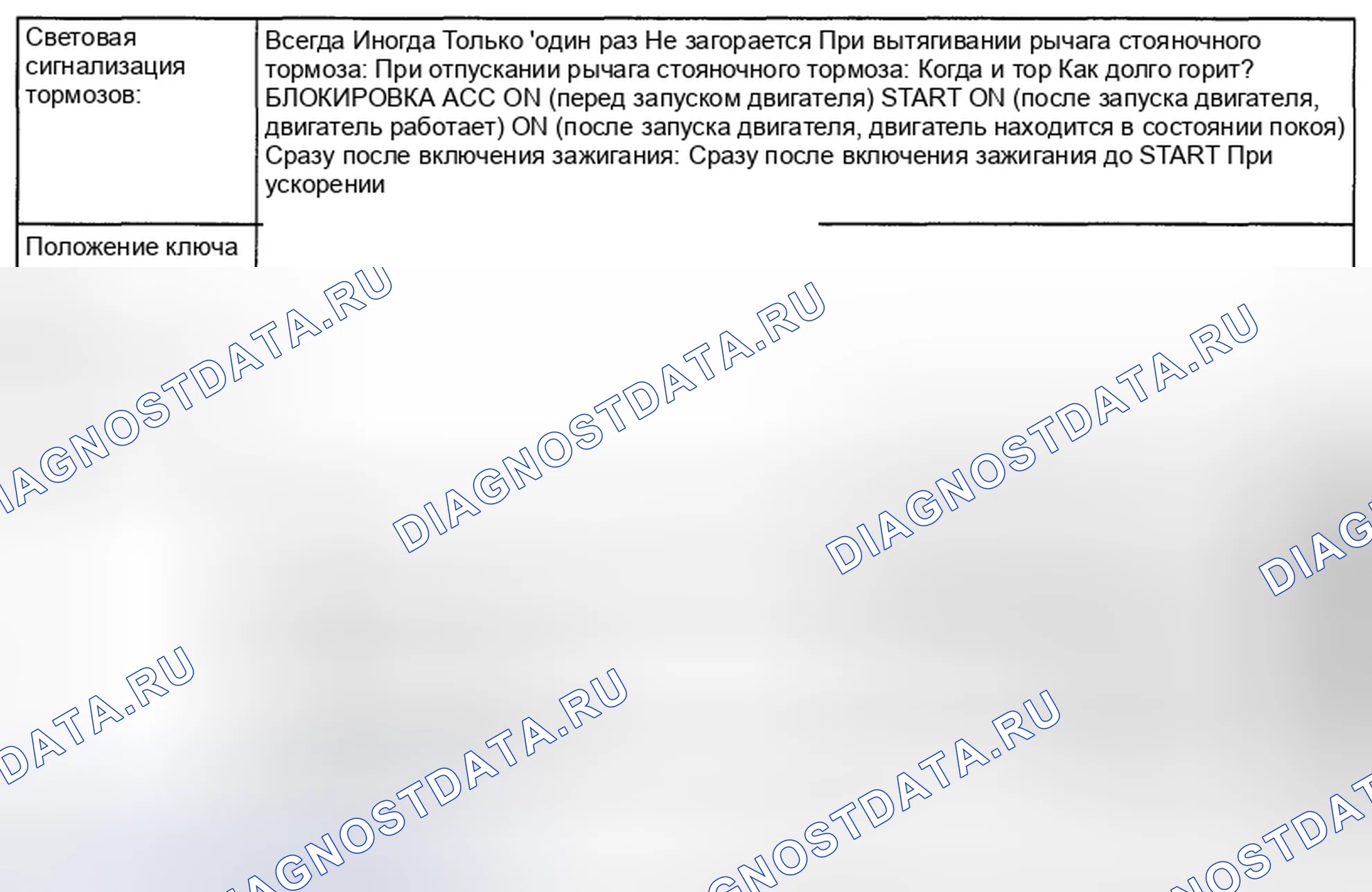Рис. 98: СОСТОЯНИЕ СИГНАЛЬНОЙ ЛАМПЫ ТОРМОЗОВ. Subaru Impreza WRX STI GR