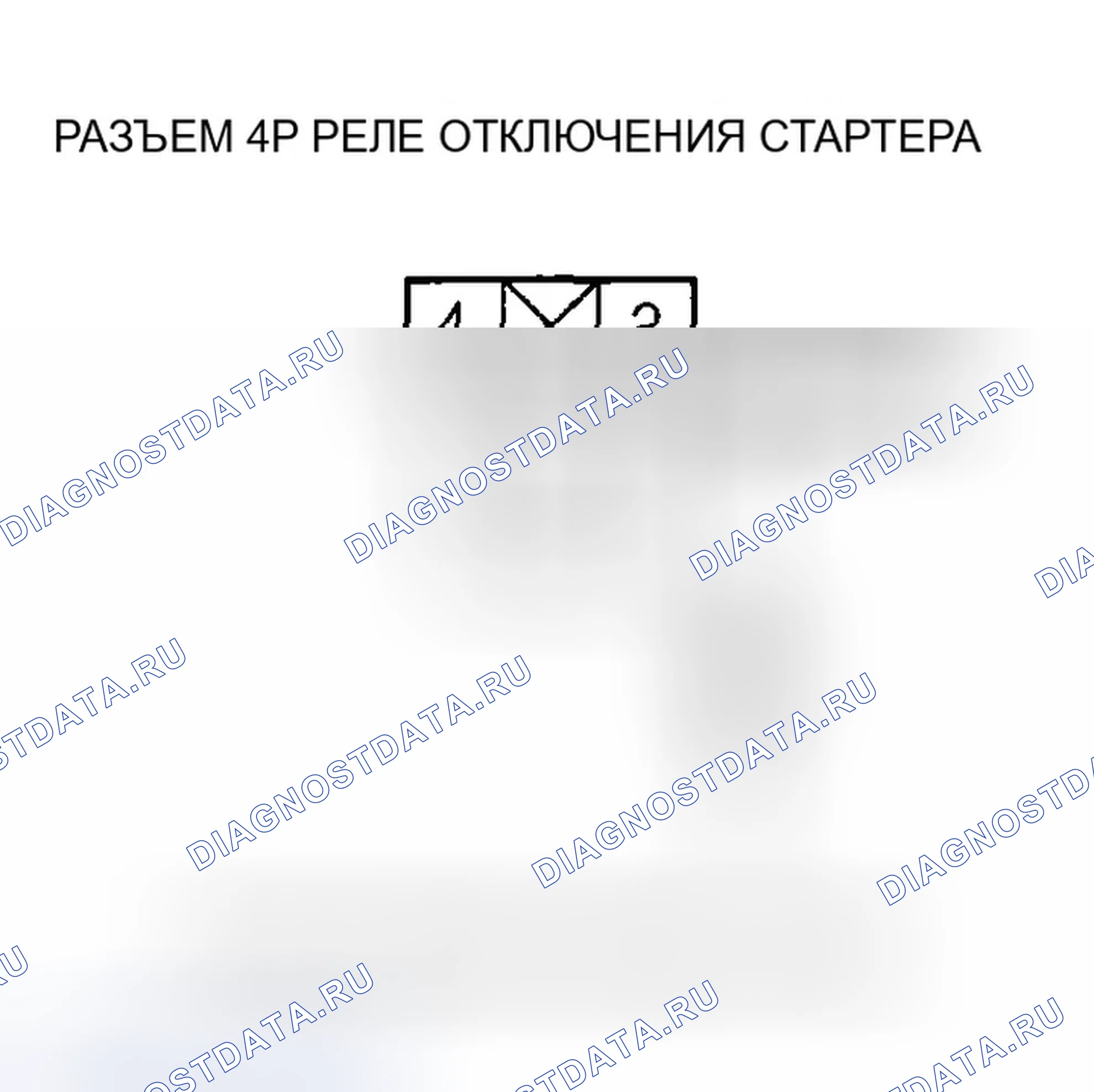 Рис. 30. Honda Civic VII рестайлинг