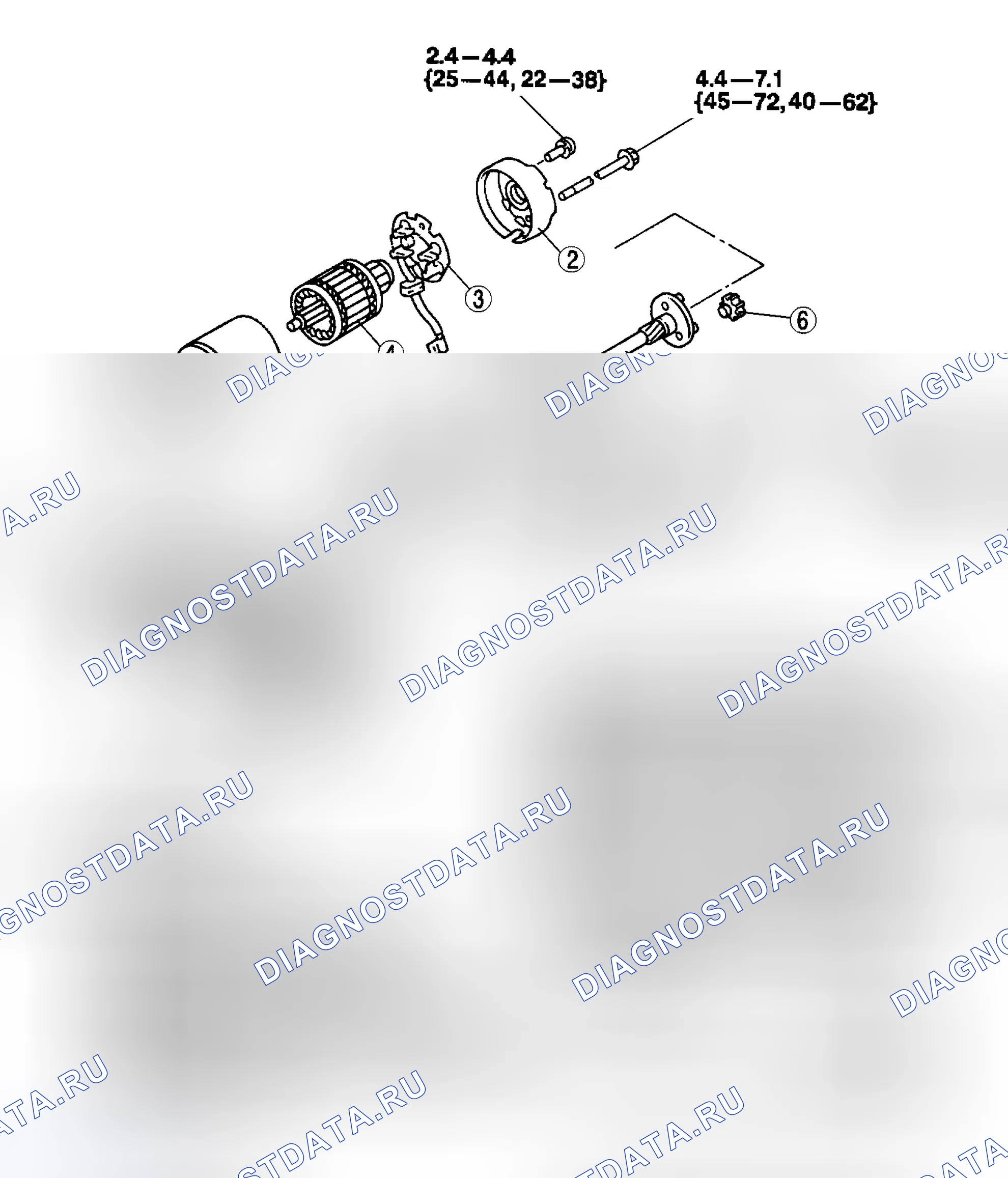Рис. 6. Mazda MPV II рестайлинг