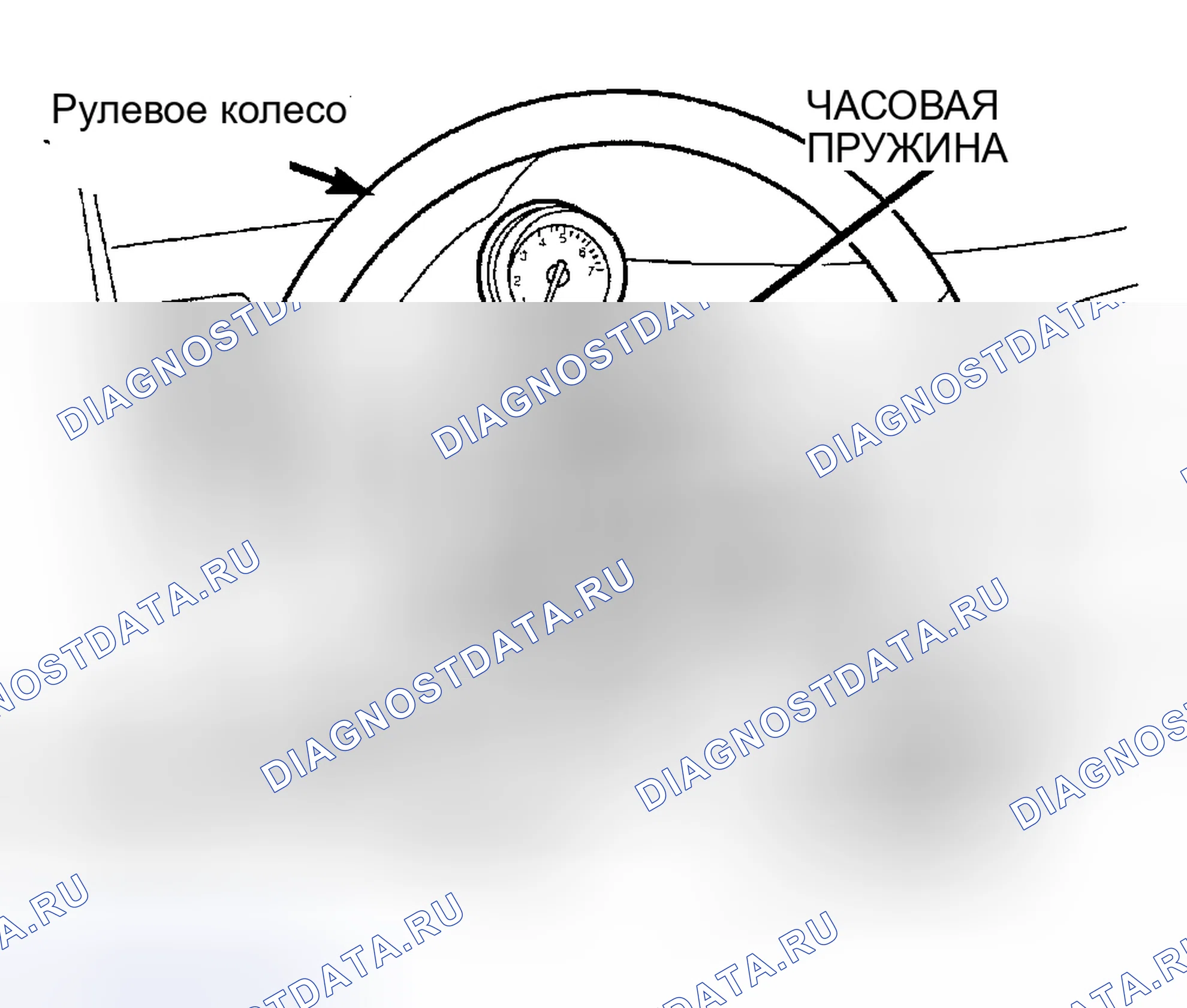 Рис. 6. Chrysler Prowler I