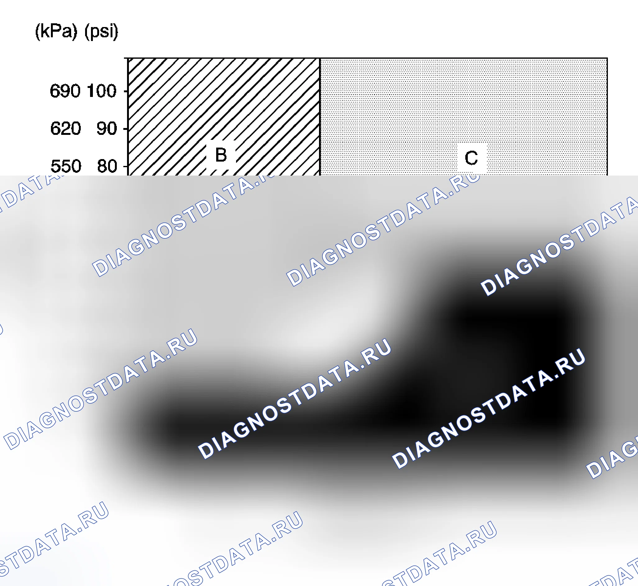 Рис. 1. Kia Ceed JD рестайлинг