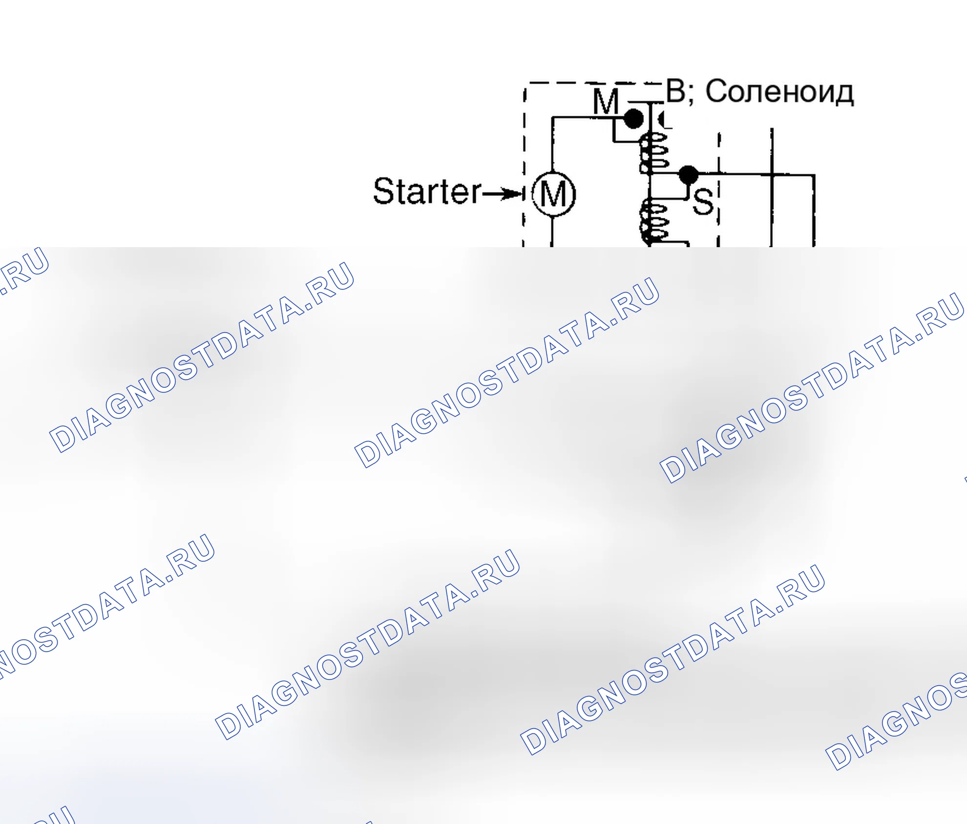 Рис. 1. Ford Econoline E350 