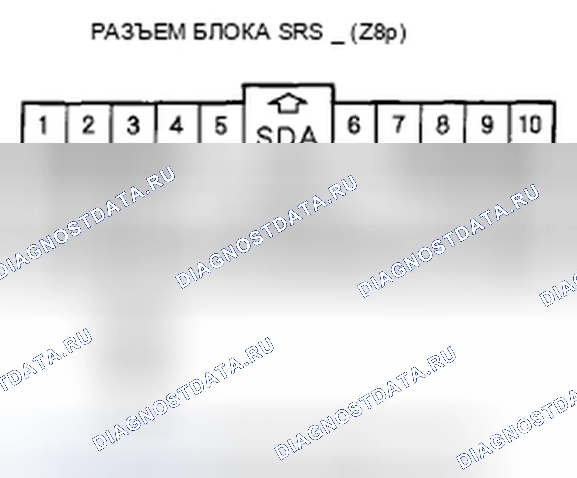 Рис. 232. Honda Odyssey IV