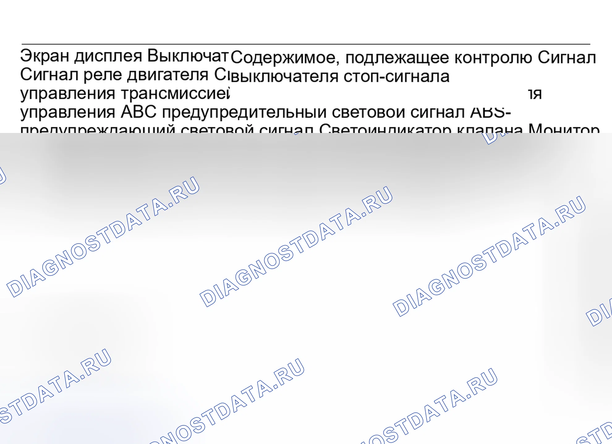 Рис. 171: ОТОБРАЖАЮТСЯ ДАННЫЕ О ВКЛЮЧЕНИИ / ВЫКЛЮЧЕНИИ.. Hyundai Creta II