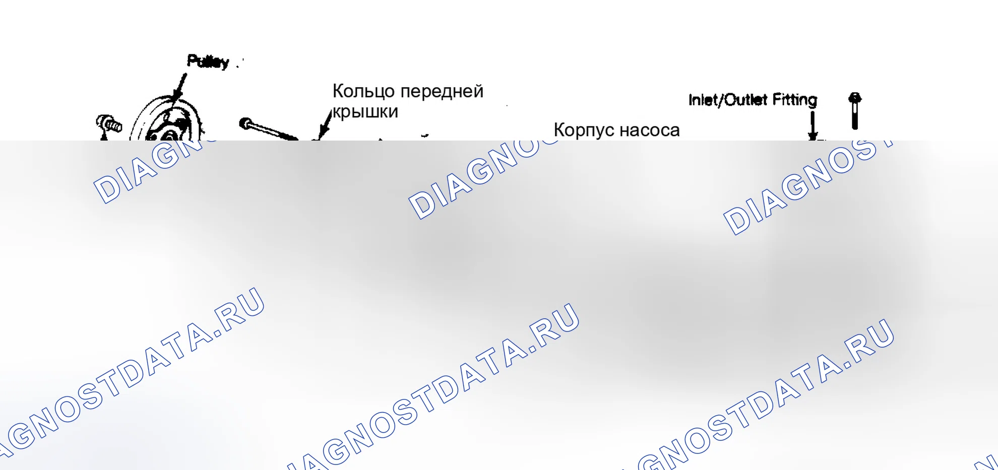 Рис. 6. Honda Civic II