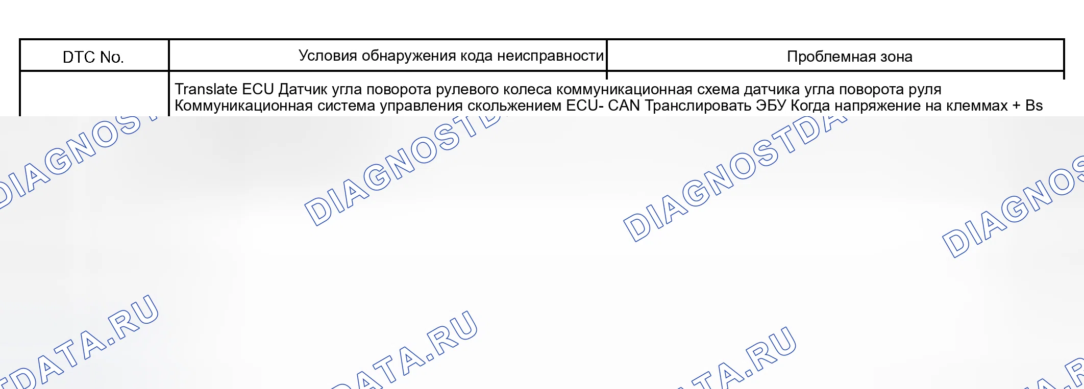 Рис. 50: ОПИСАНИЕ СХЕМЫ. Toyota Sequoia I рестайлинг