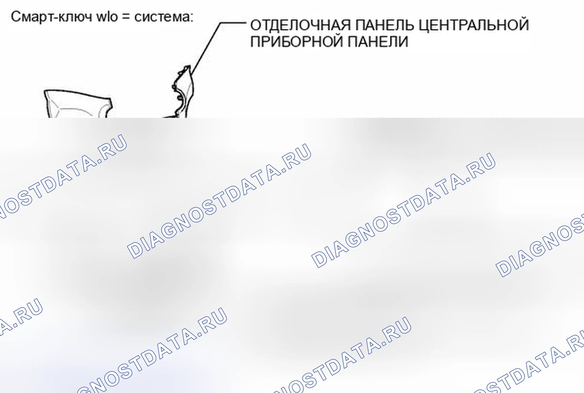 Рис. 1785: ИЛЛЮСТРАЦИЯ. Toyota Highlander II рестайлинг