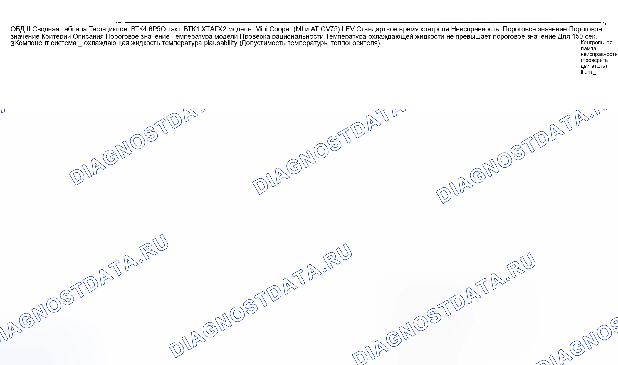 Рис. 34: Диагностика расшифровка кода ошибки (Cooper двигатель Type LEV Standard / проверка Group: 3BMXV01.6R50 и 3BMXV01.6r5r) - 9 из 16. MINI Cooper S I