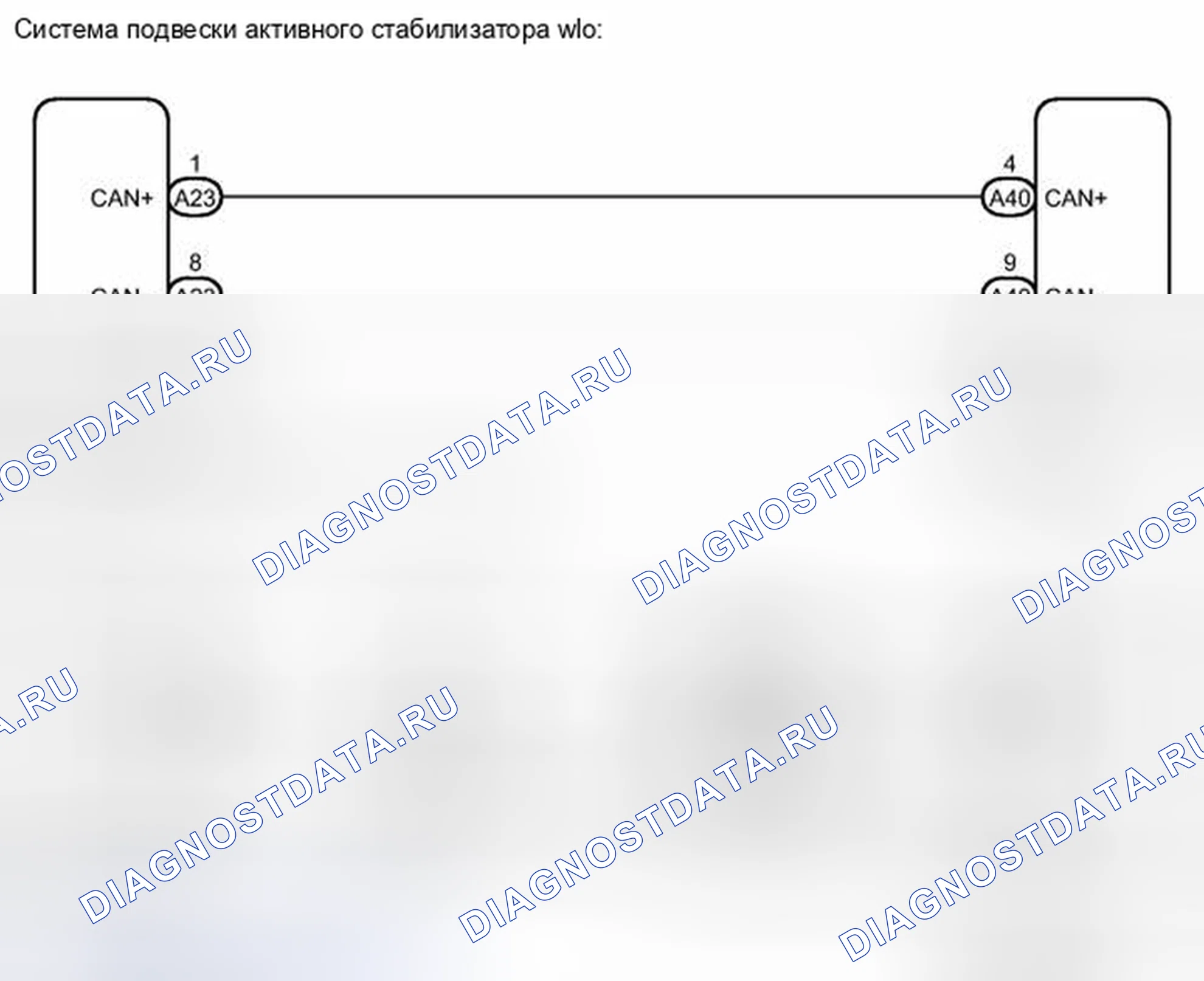 Рис. 27: электросхема. Haval H6S I