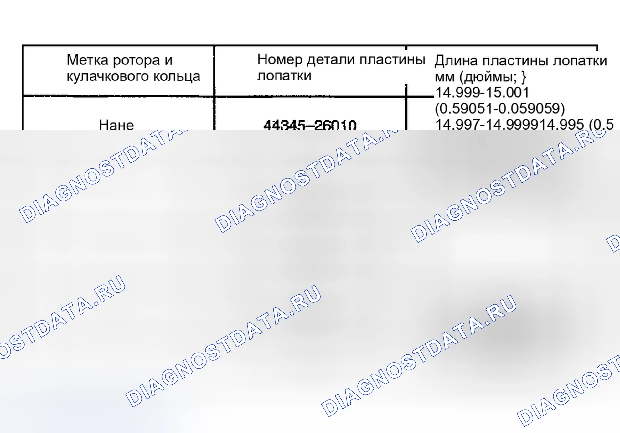 Рис. 20. Toyota Tacoma I рестайлинг
