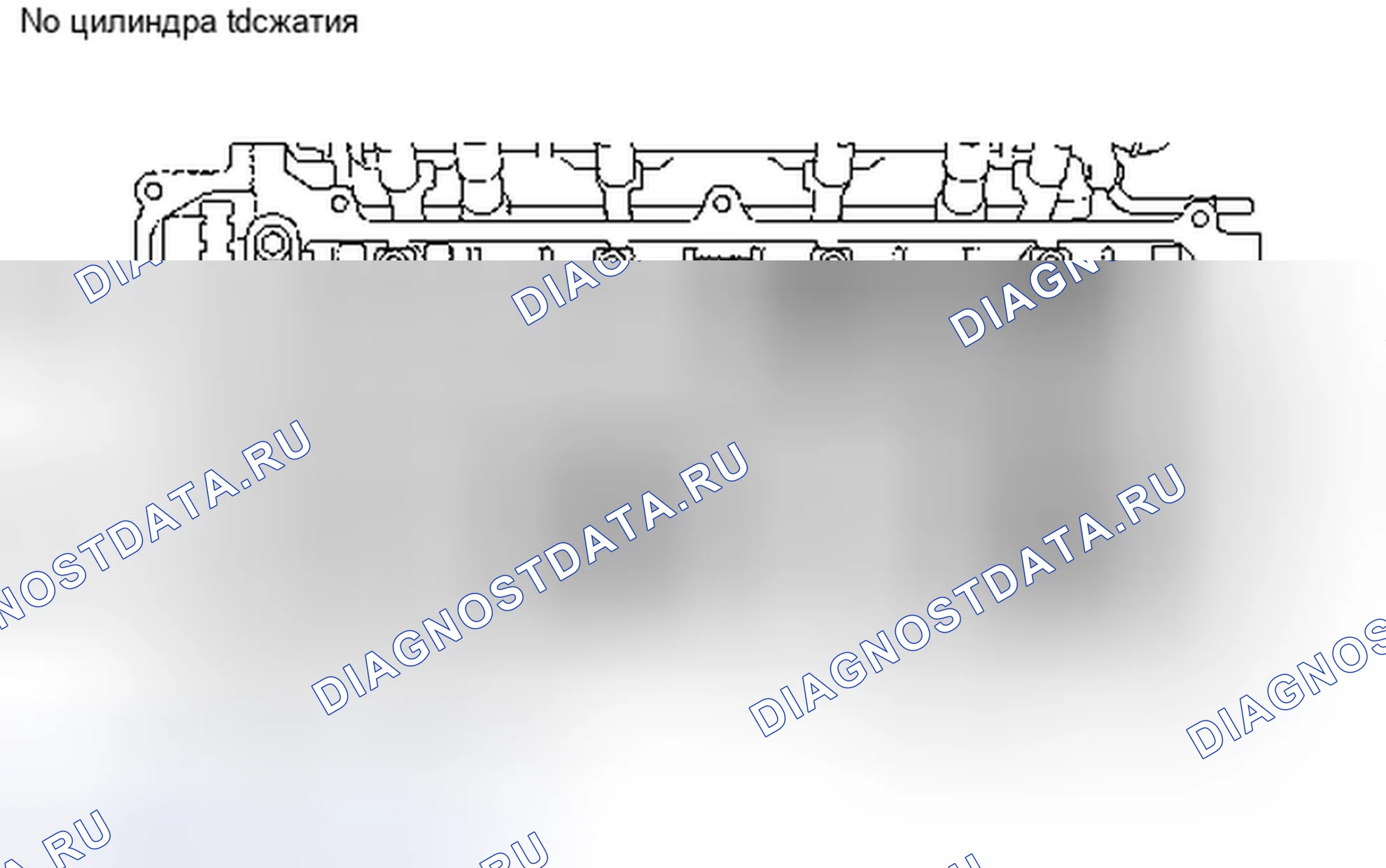 Рис. 99. Kia Soul II