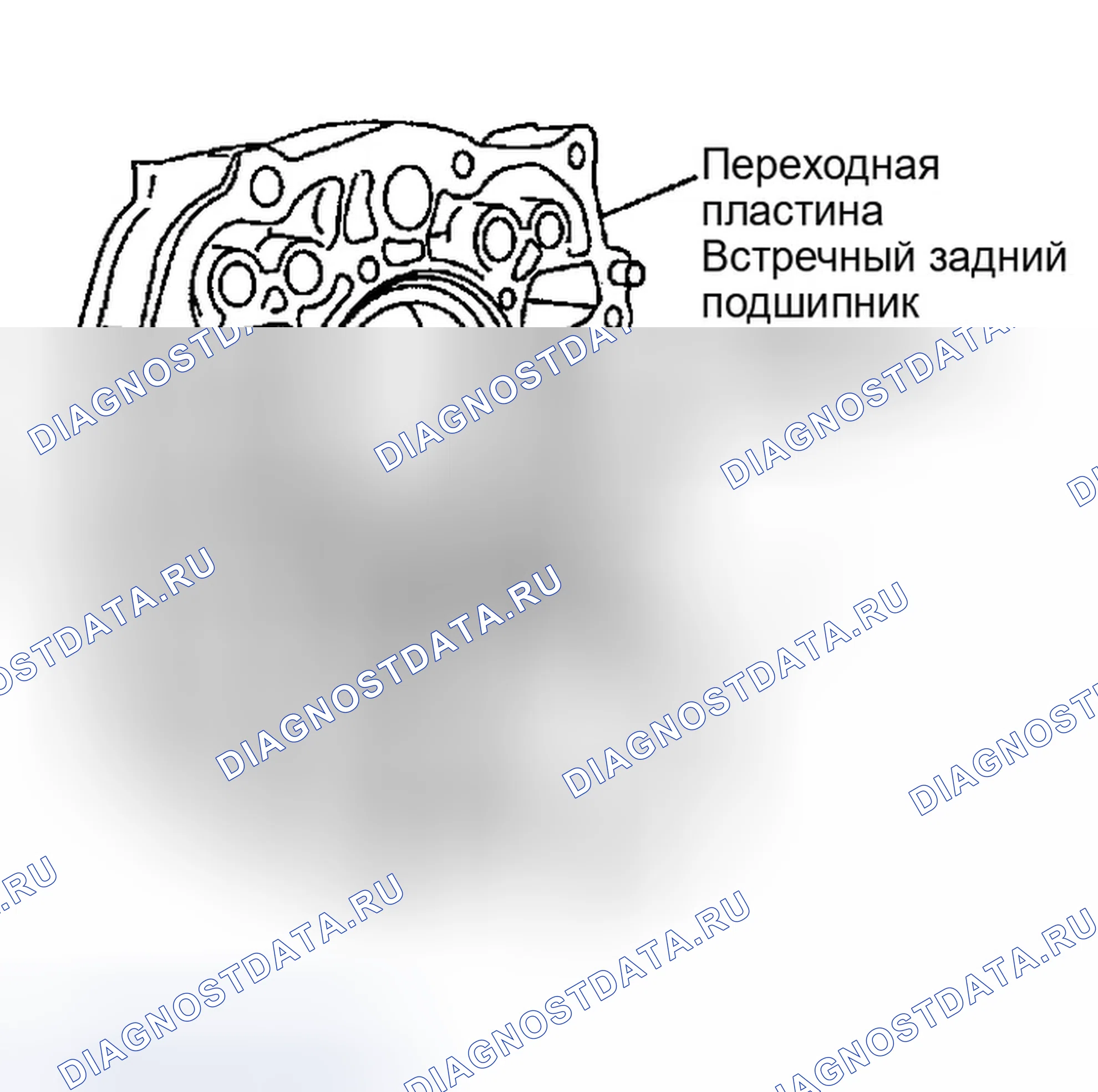 Рис. 115. Infiniti G35 III
