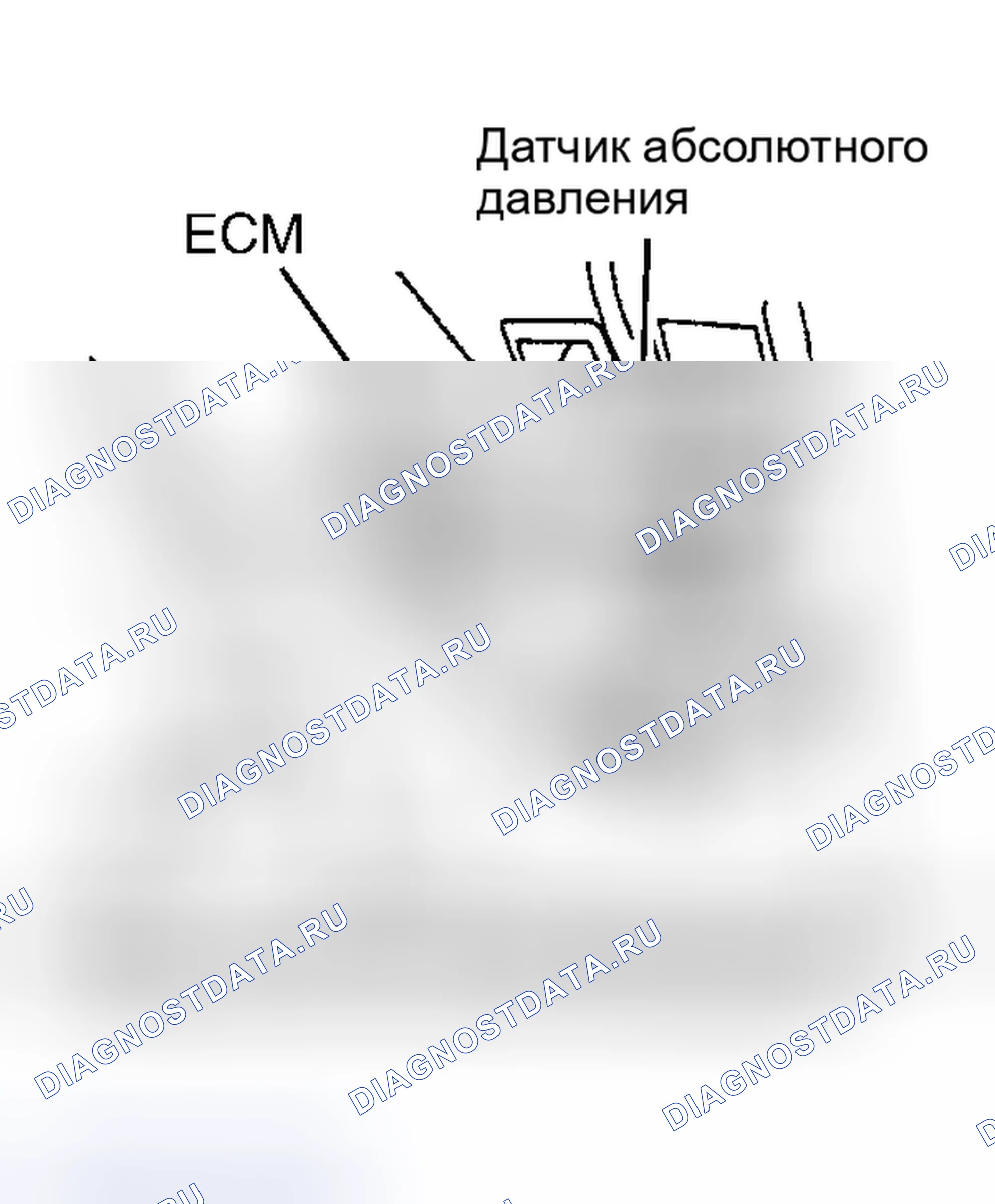 Рис. 4. Nissan Altima L30 рестайлинг