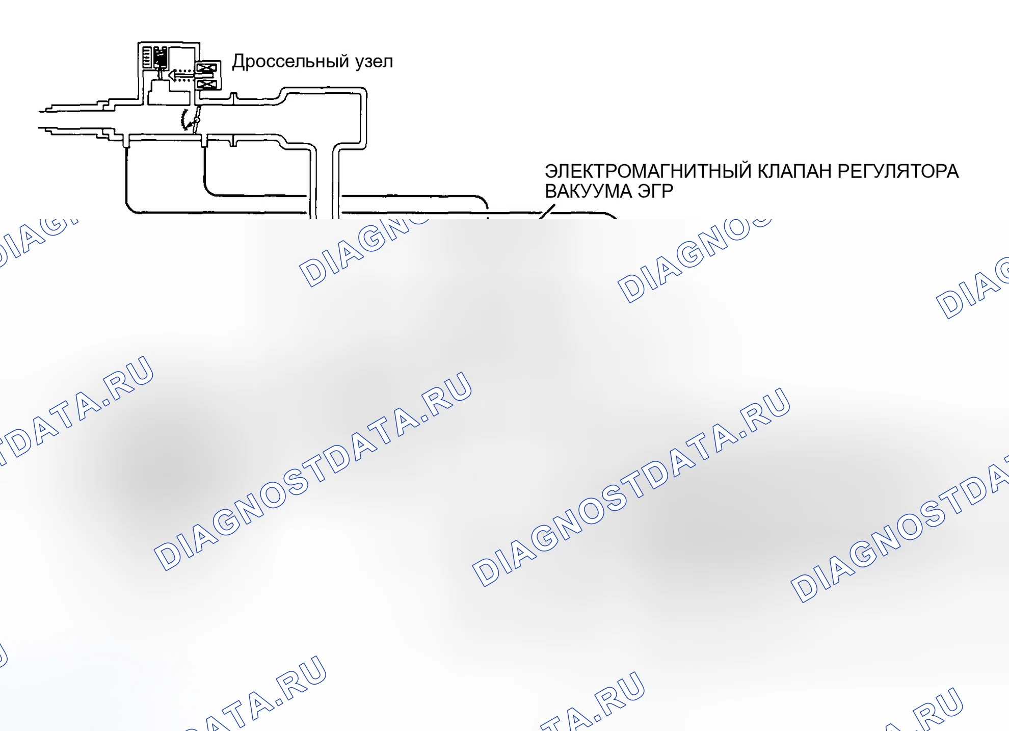 Рис. 103: СХЕМА СИСТЕМЫ. Honda Edix I