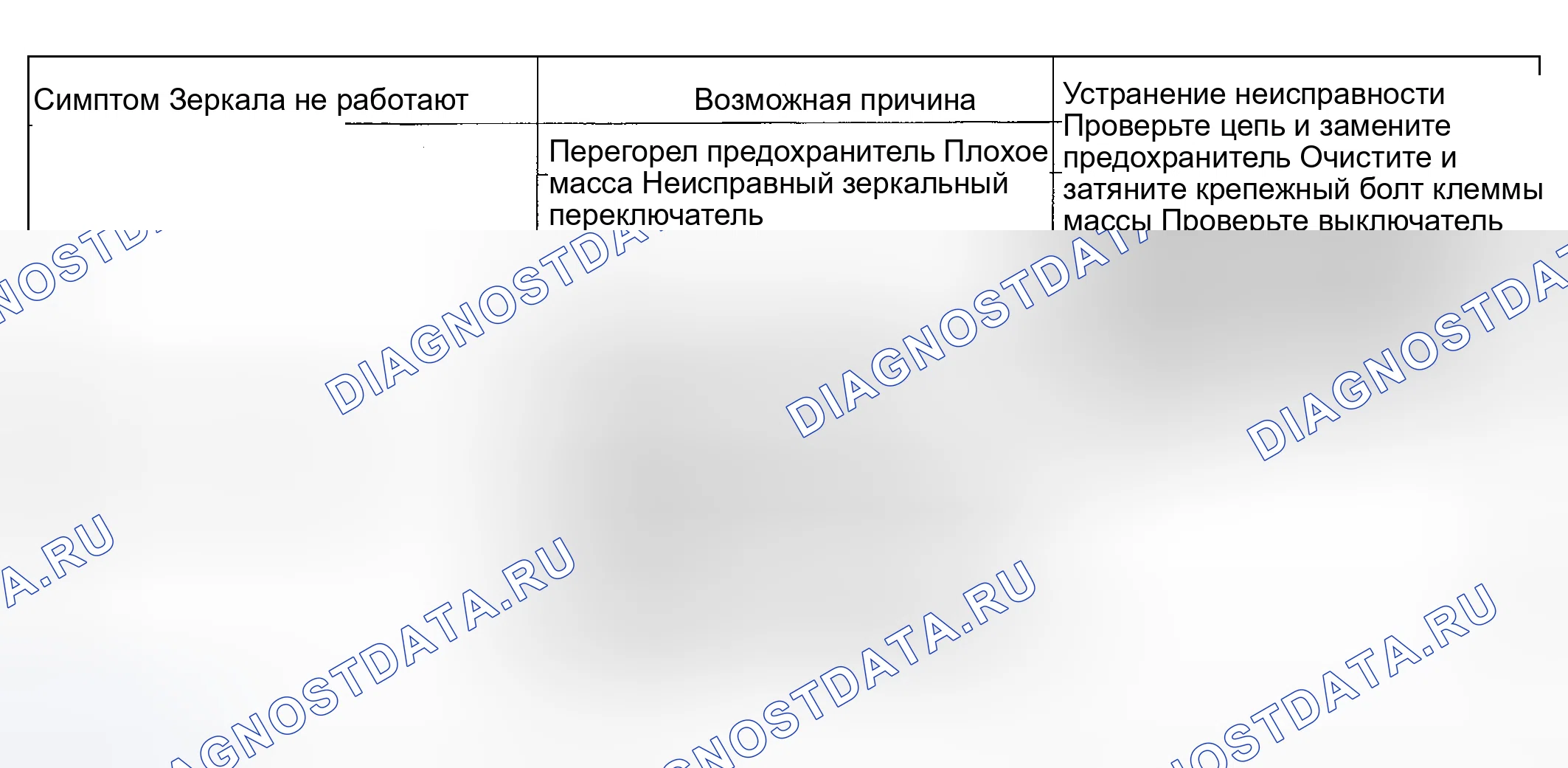 Рис. 1: СИЛОВОЕ ДВЕРНОЕ ЗЕРКАЛО. Geely Monjaro I