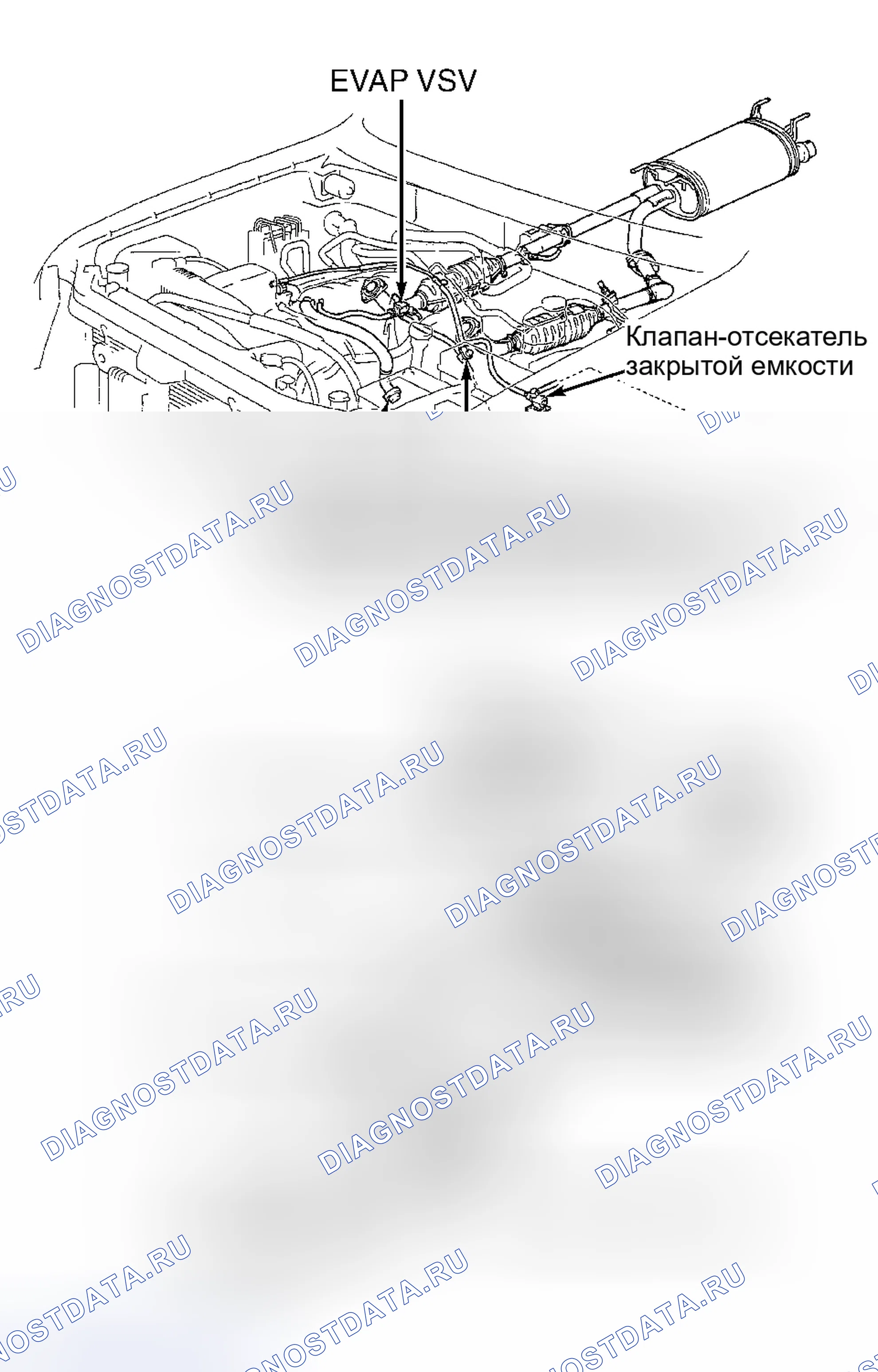 Рис. 278. Toyota Land Cruiser 100 рестайлинг