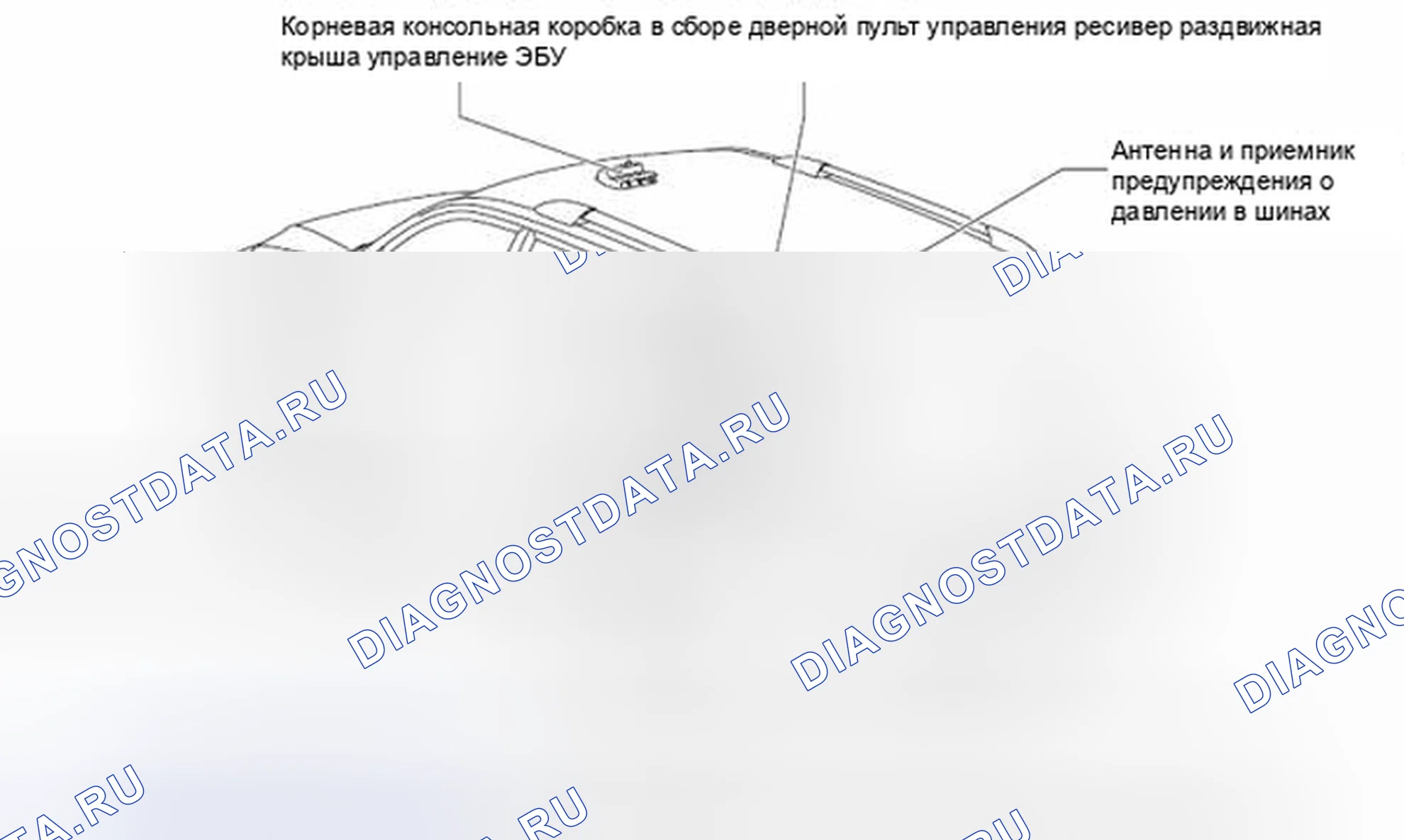 Рис. 362: Корпус. Toyota Highlander II рестайлинг