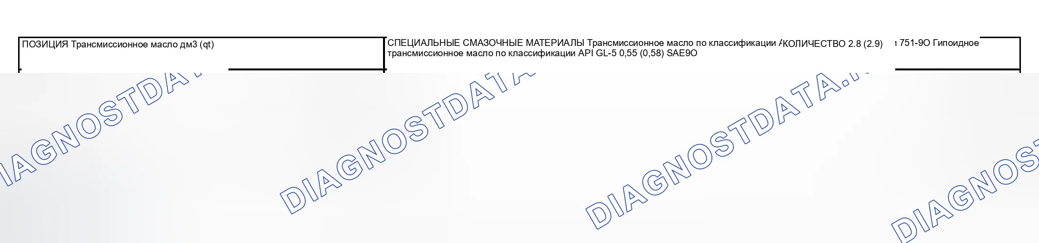 Рис. 1: СМАЗКА. Mitsubishi Lancer IX рестайлинг