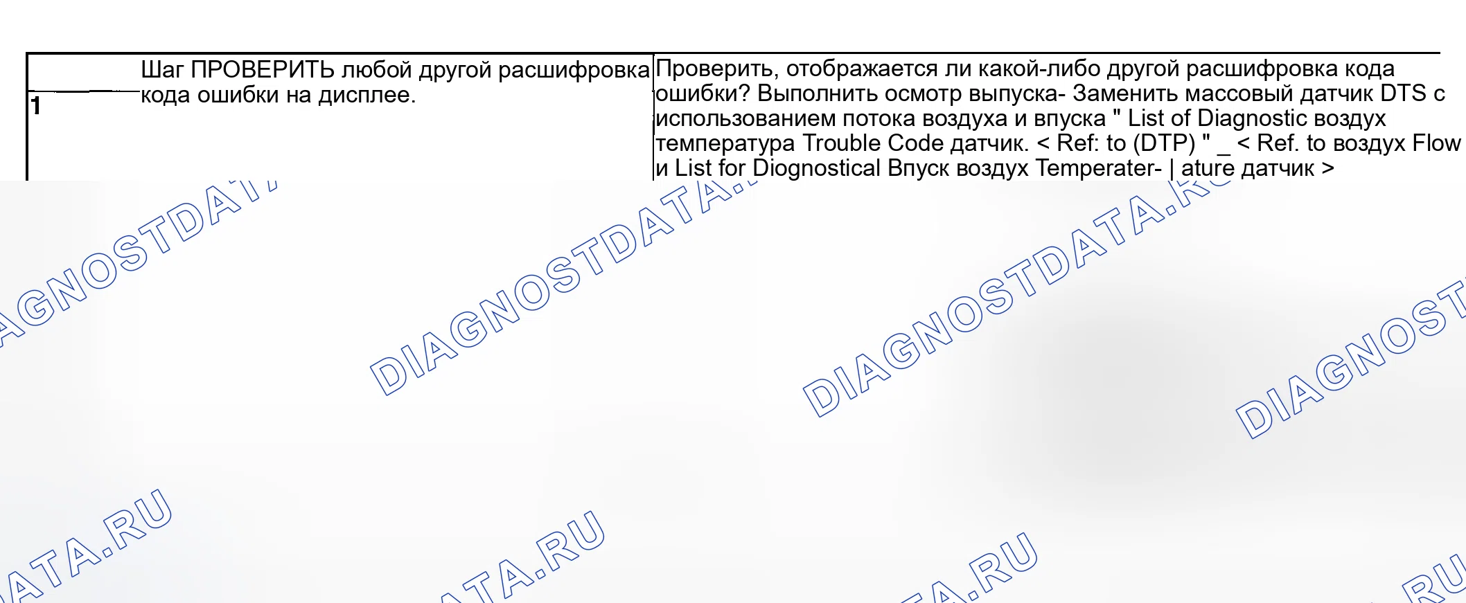 Рис. 856: ДИАГНОСТИЧЕСКАЯ ПРОЦЕДУРА. Subaru Legacy BL/BP