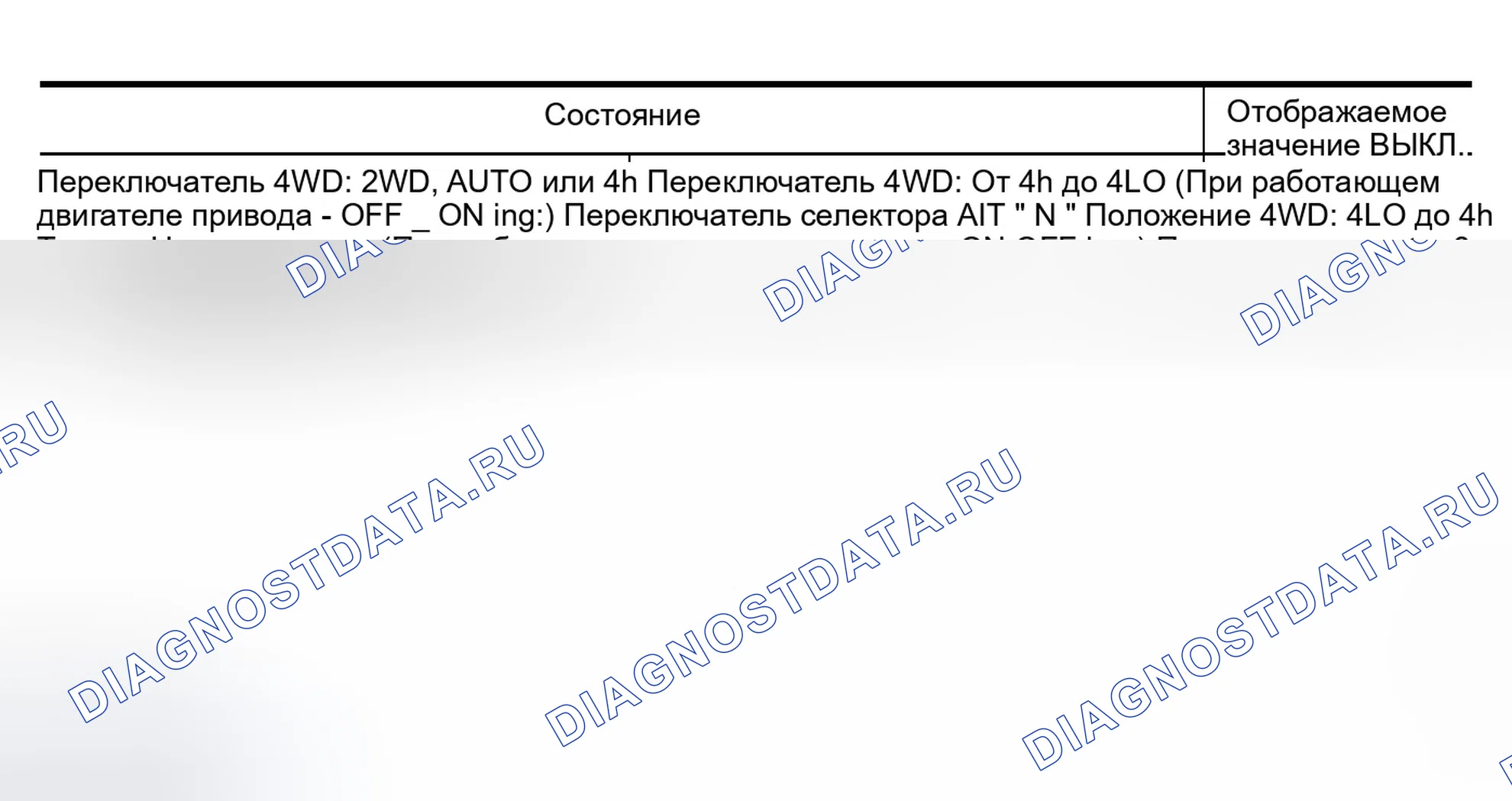 Рис. 304: ДИАГНОСТИЧЕСКАЯ ПРОЦЕДУРА. Infiniti QX56 I
