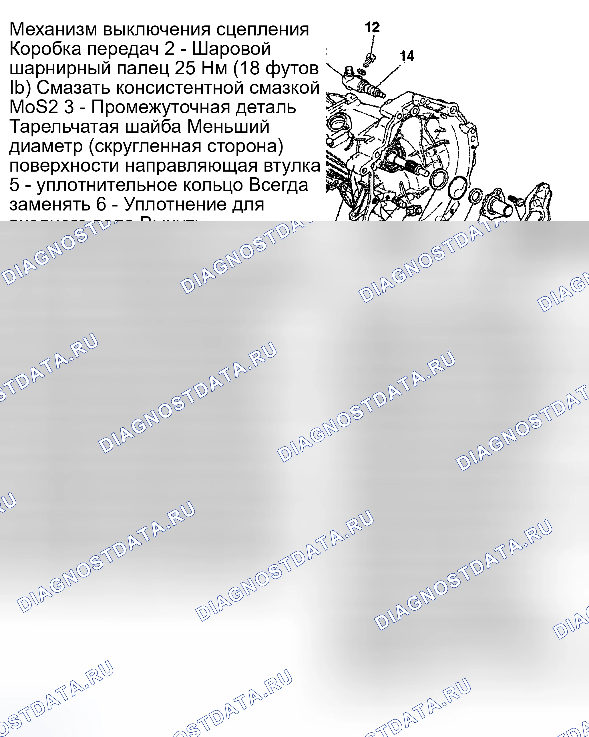 Рис. 59: ОБЗОР МЕХАНИЗМА ВЫКЛЮЧЕНИЯ СЦЕПЛЕНИЯ. Audi A4 B5 рестайлинг