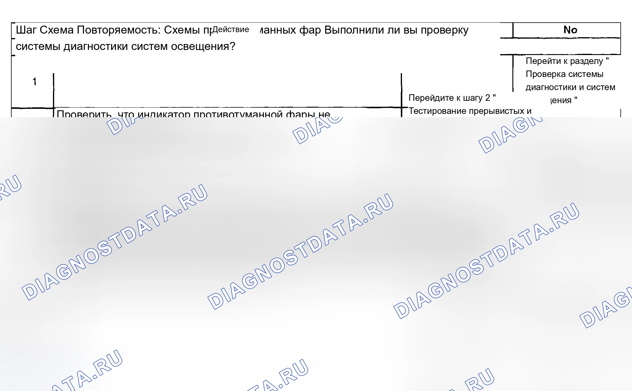 Рис. 138: Индикатор противотуманной фары не работает. Chevrolet TrailBlazer I