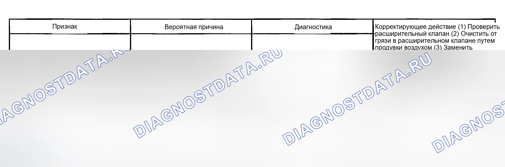 Рис. 62. Kia Soul III рестайлинг