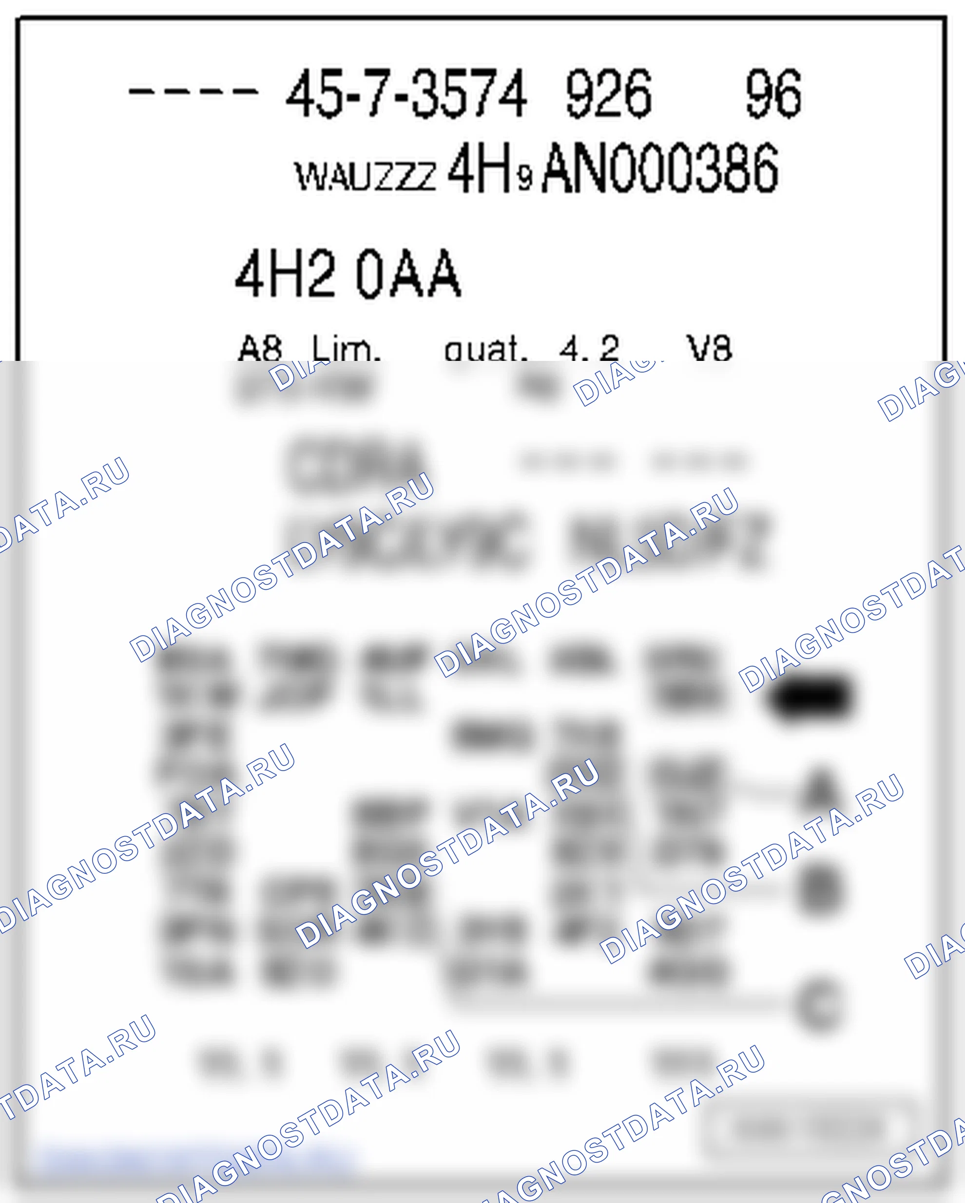 Пояснения к контрольному номеру производства (PR No). Audi Q5 II