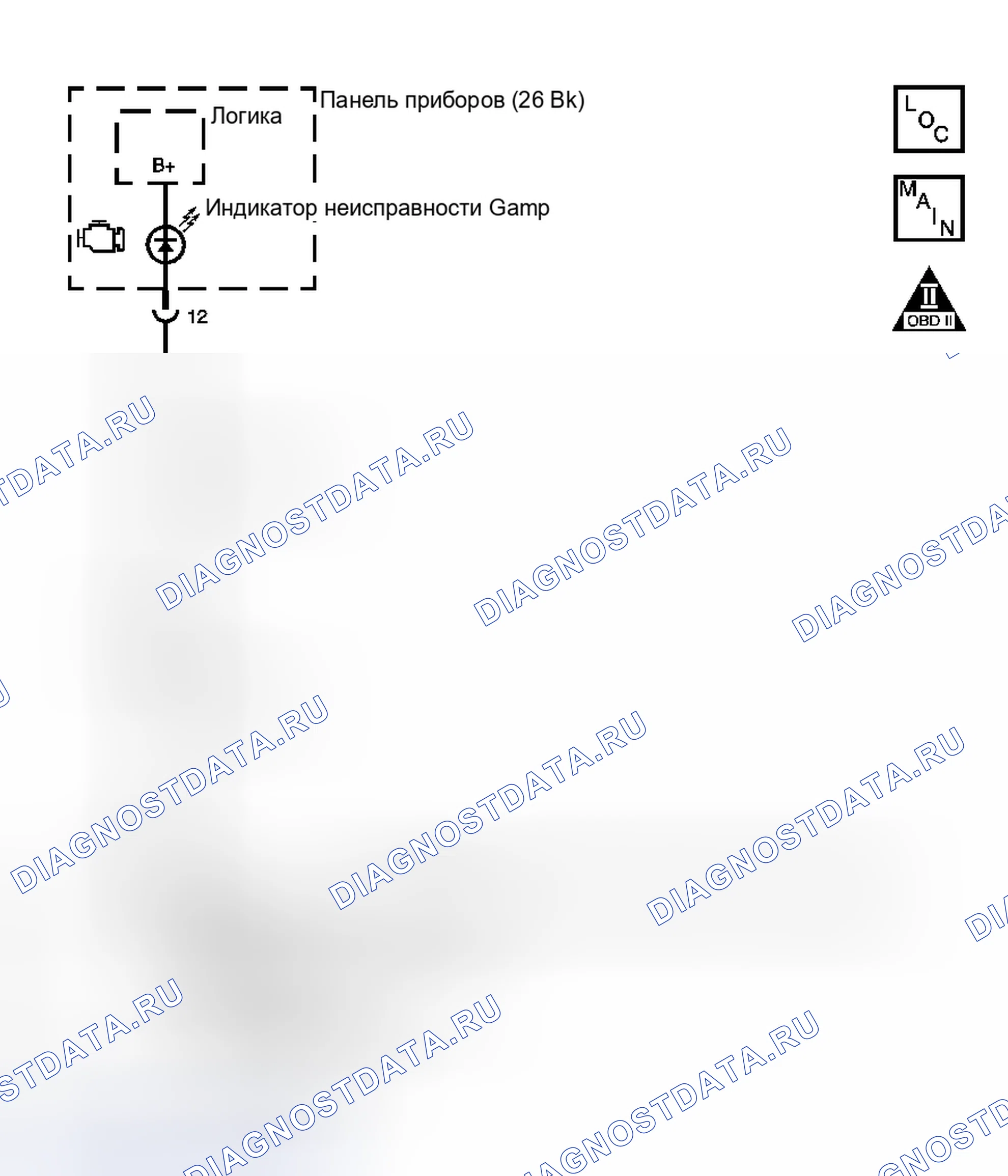 Рис. 61: расшифровка кода ошибки P0650. Kia Rio III