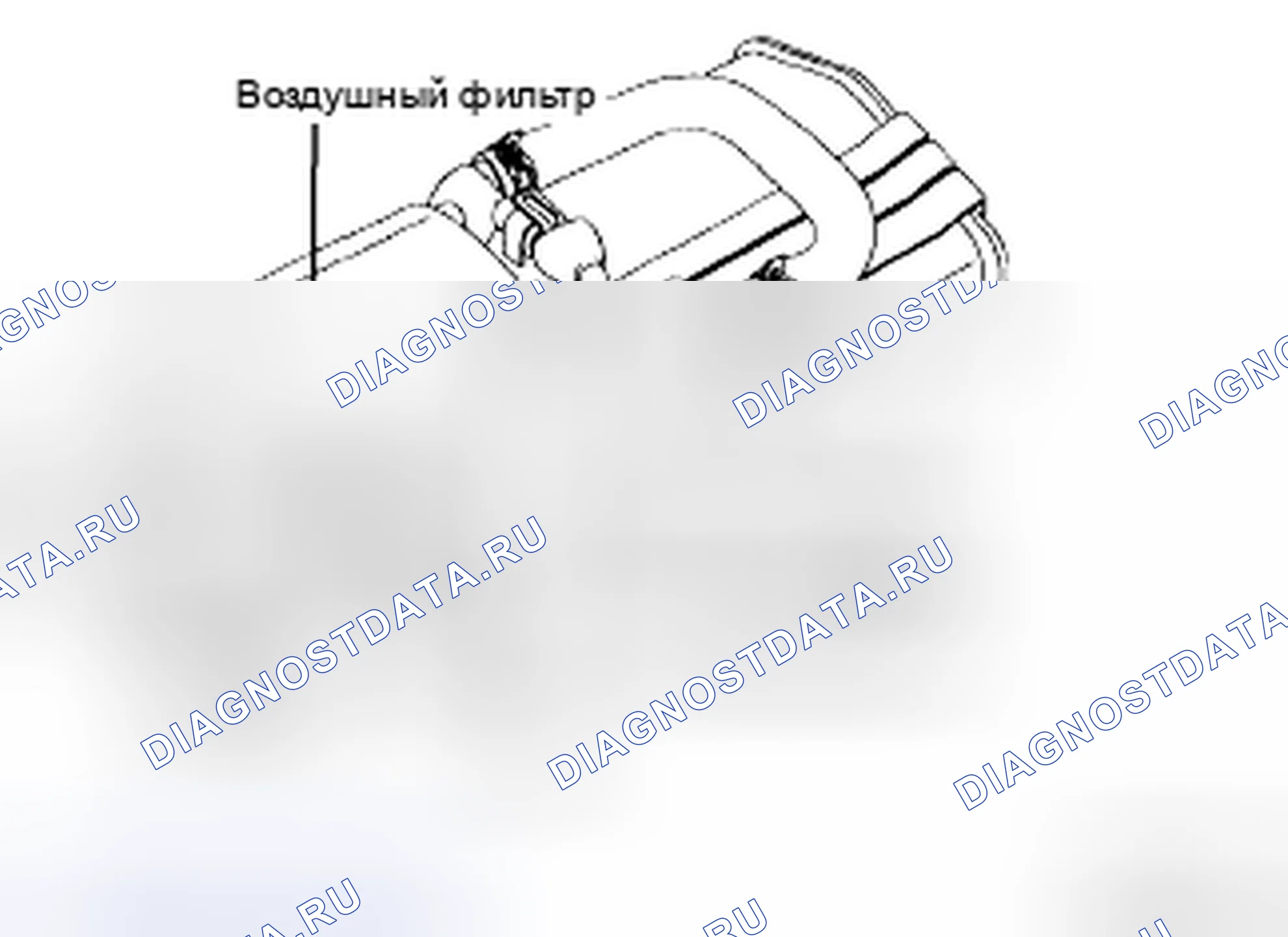 Рис. 8: ПРОВЕРКА дополнительных систем снижения токсичности двигателя. Kia Spectra I рестайлинг 2